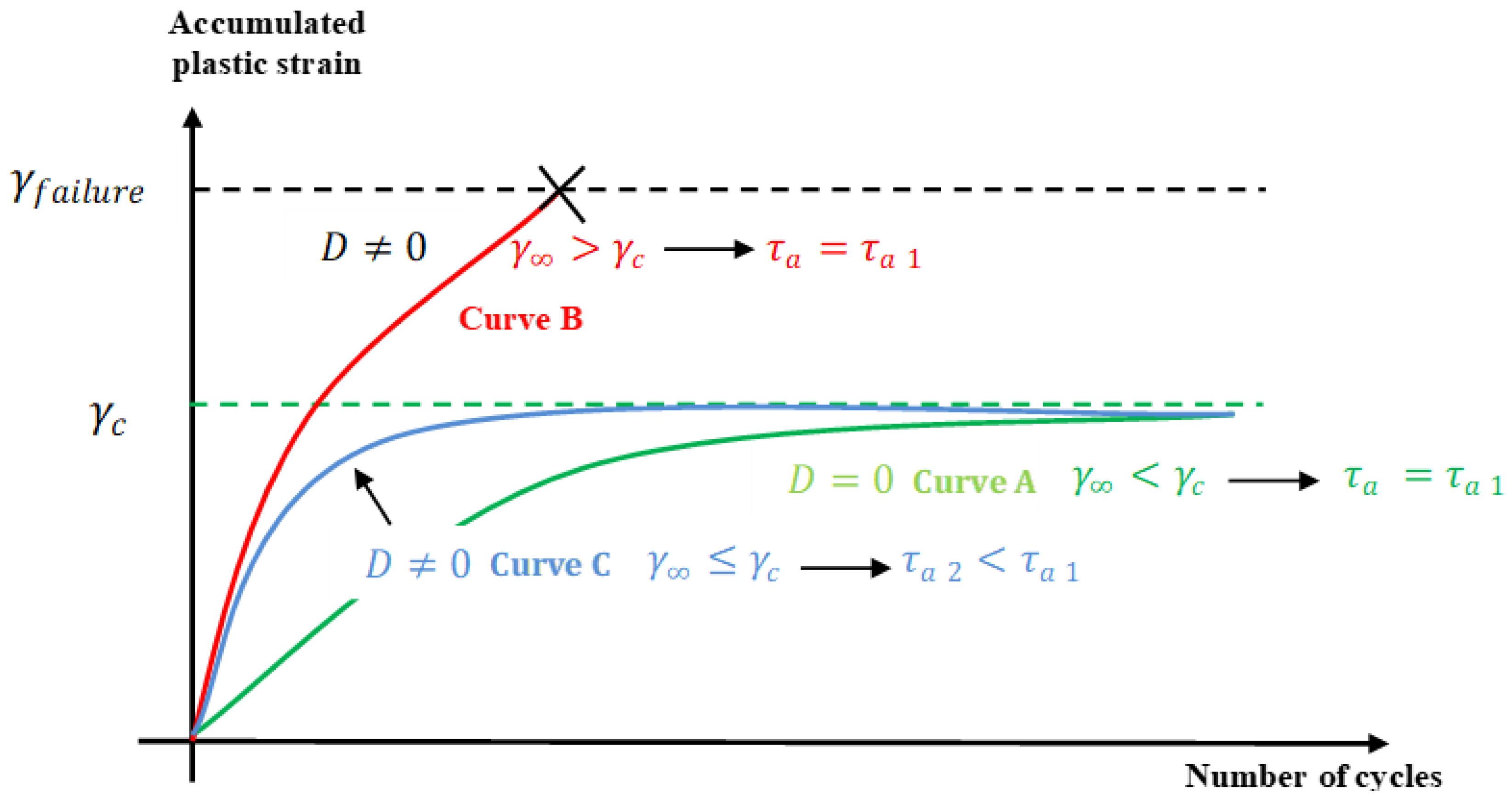 Applmech 03 00032 g002