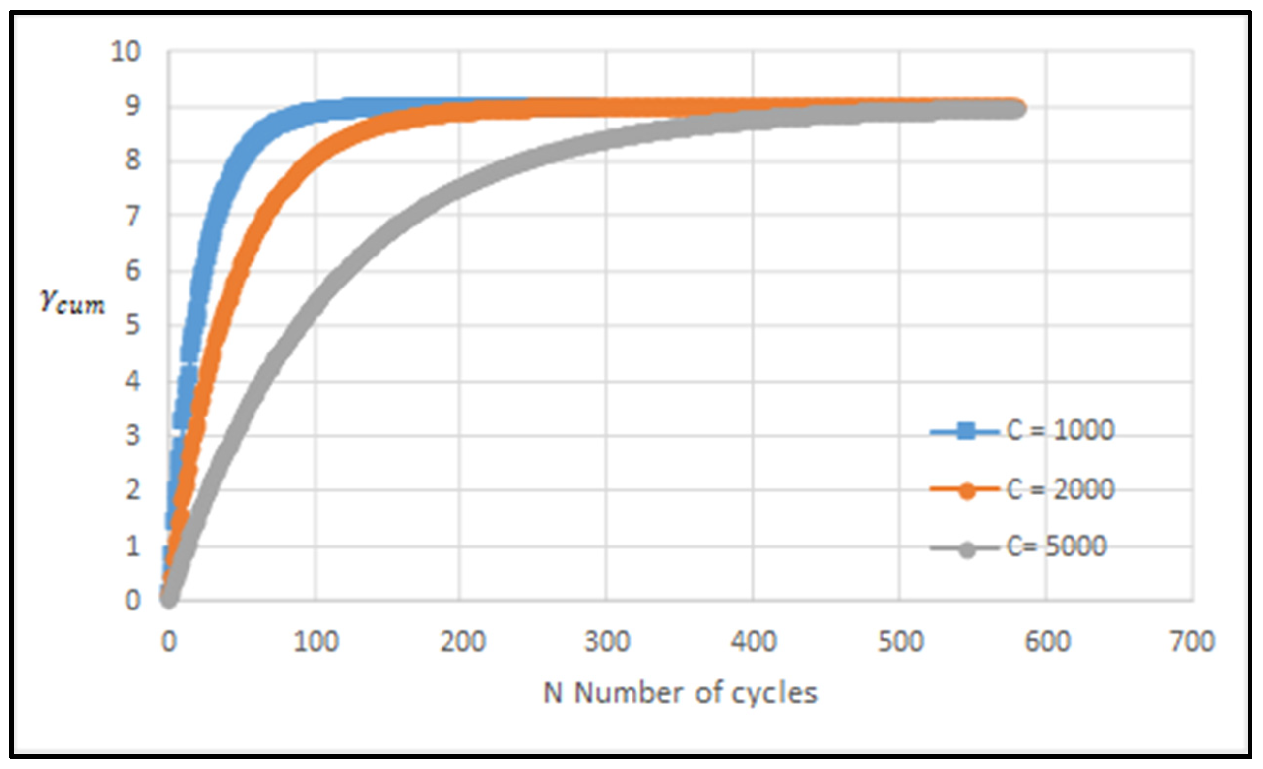 Applmech 03 00032 g006