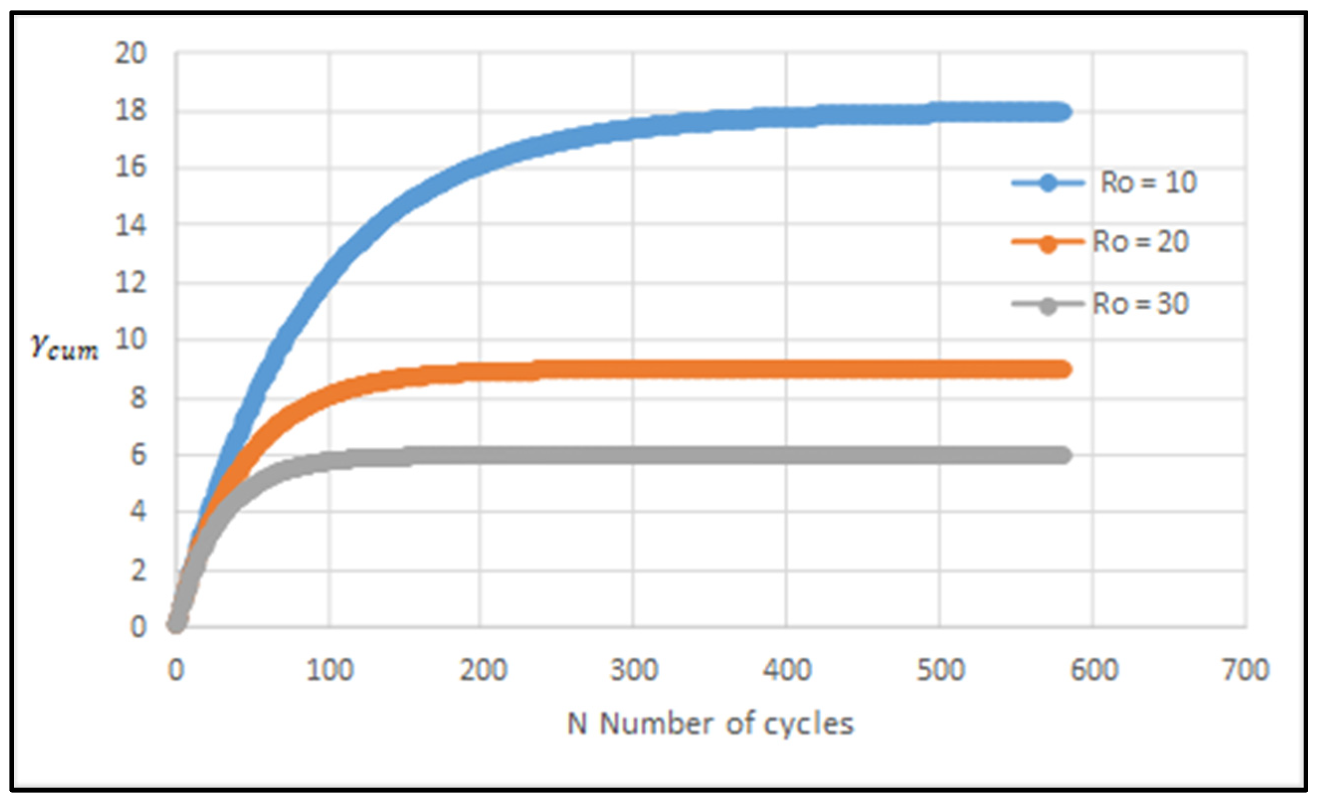 Applmech 03 00032 g008