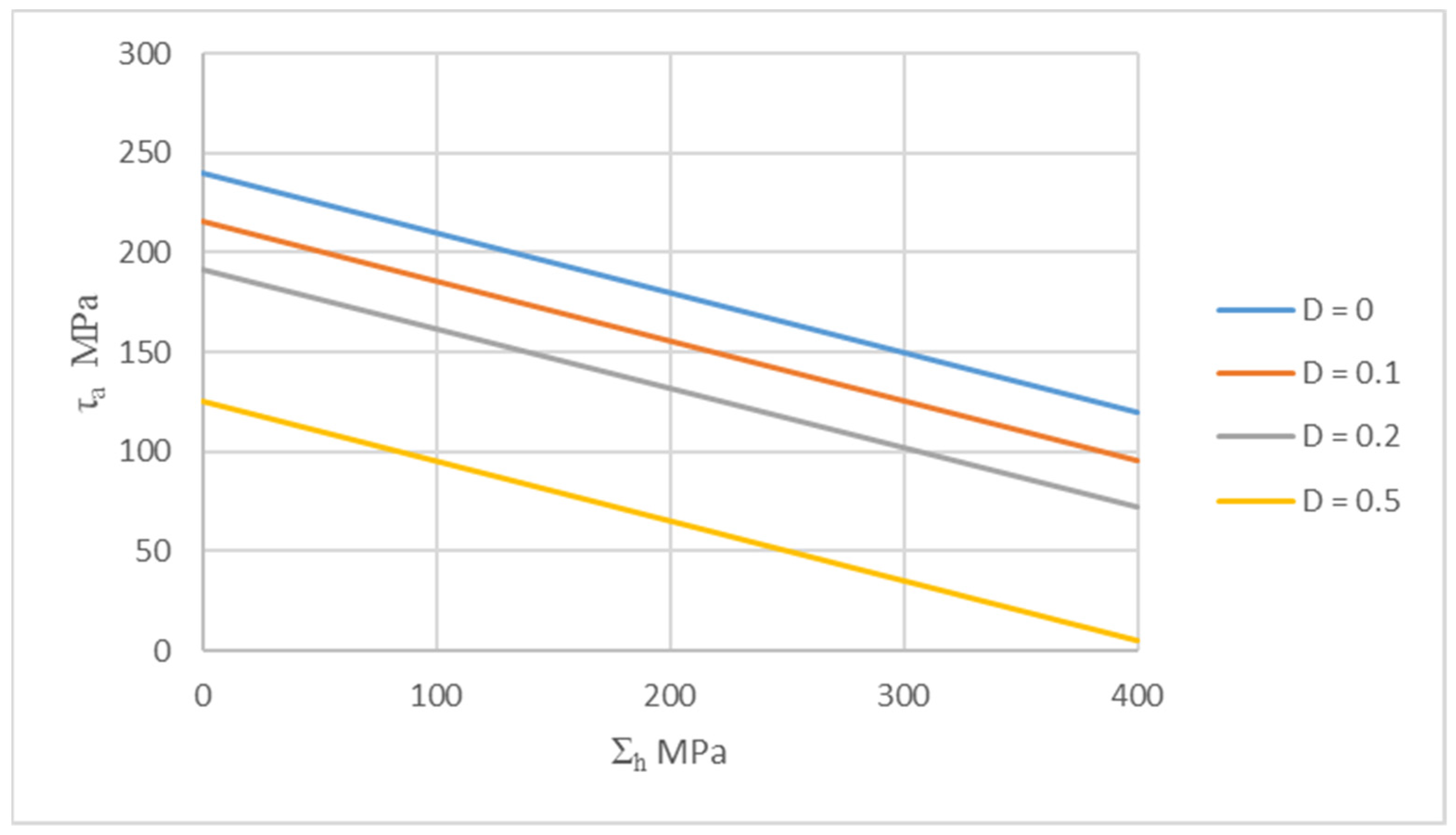 Applmech 03 00032 g009