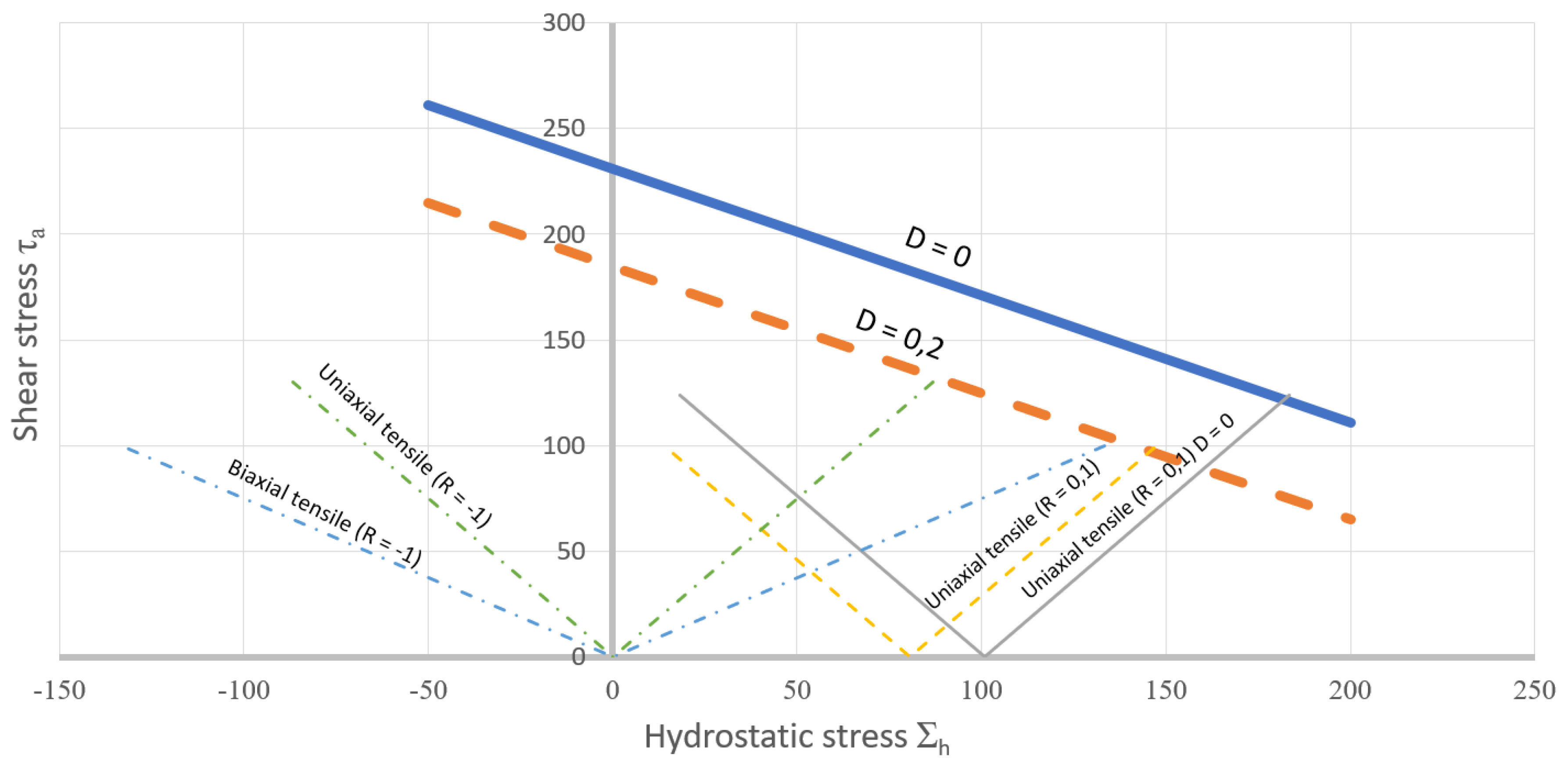 Applmech 03 00032 g014