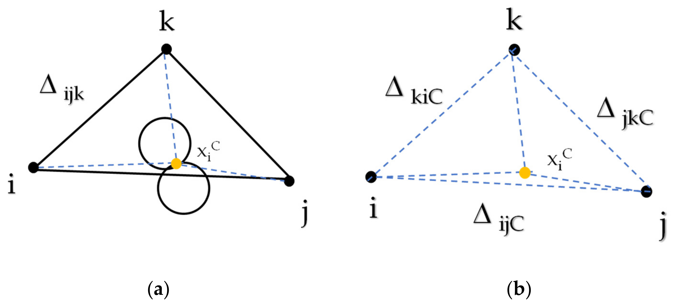 Applmech 03 00036 g002