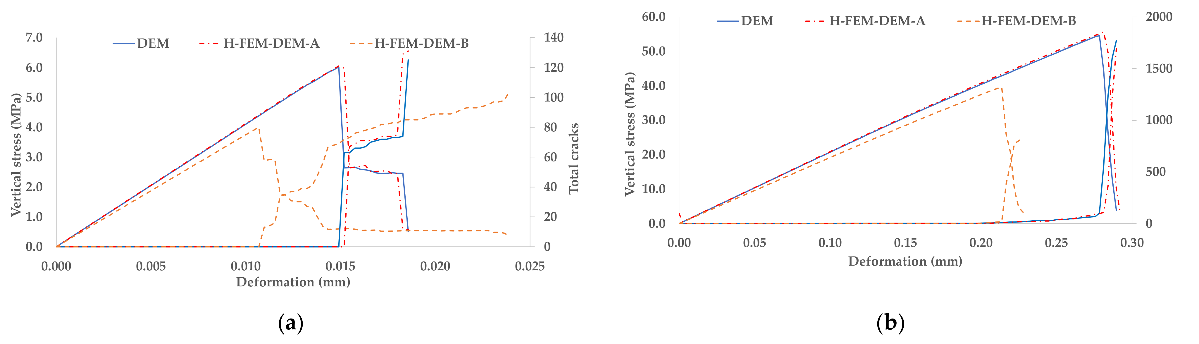Applmech 03 00036 g007