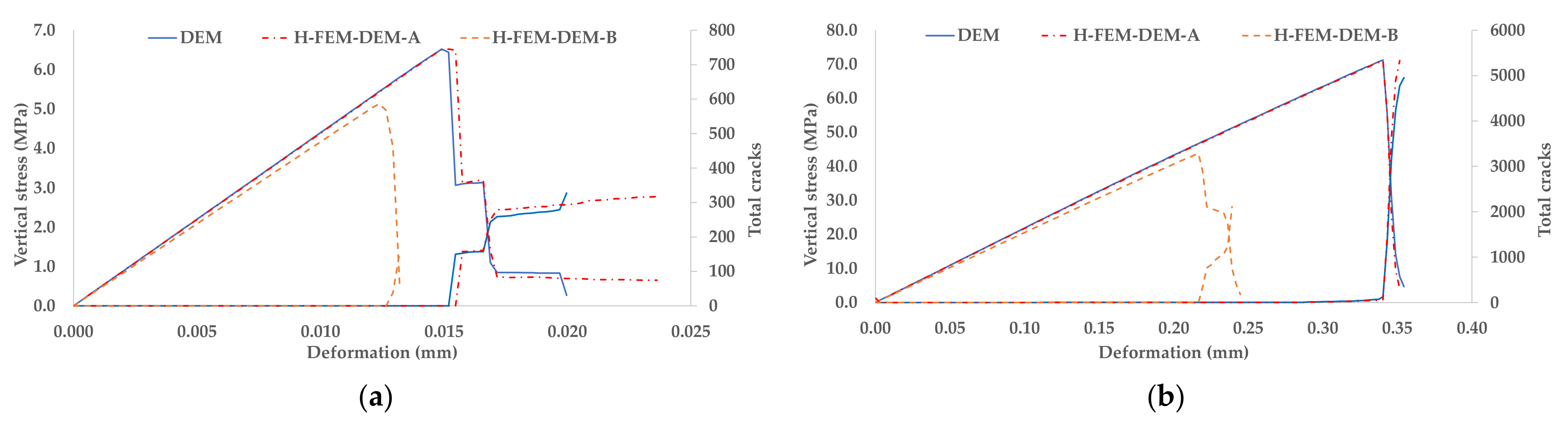 Applmech 03 00036 g009