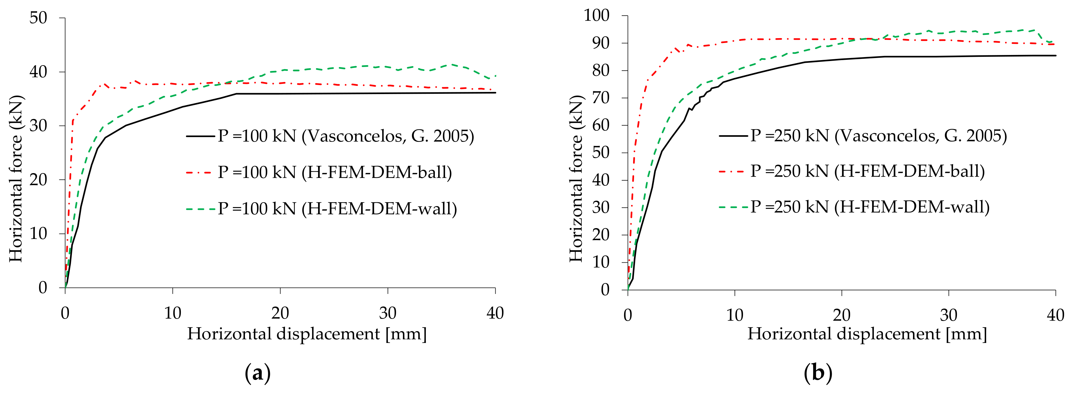 Applmech 03 00036 g012