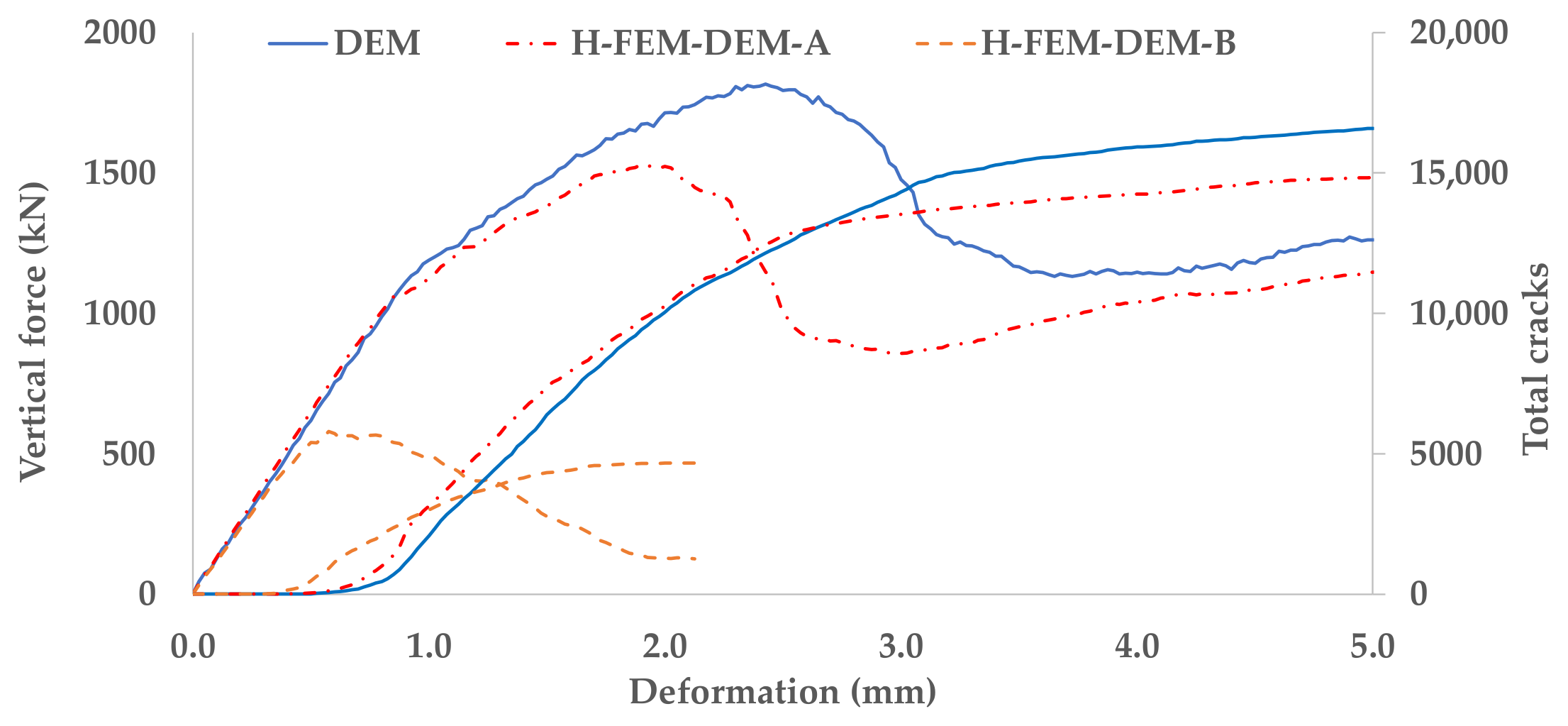 Applmech 03 00036 g016