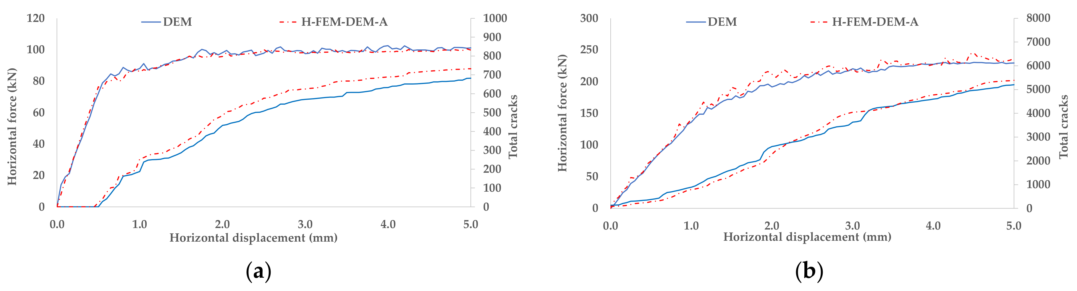 Applmech 03 00036 g018
