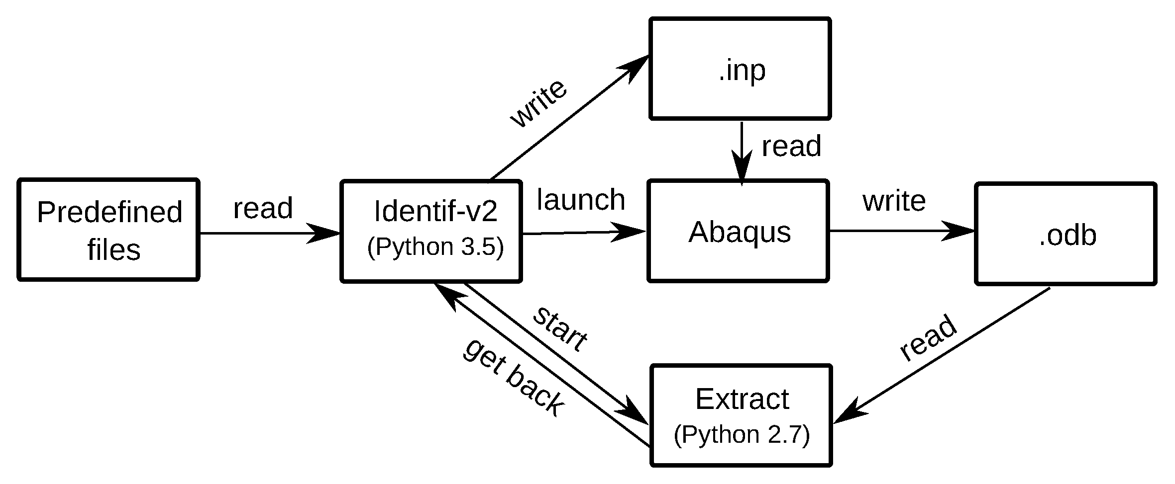 Applmech 03 00039 g002