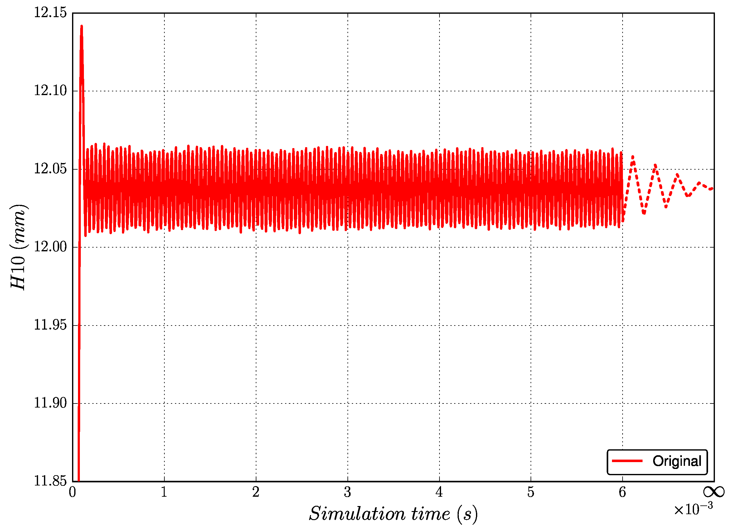 Applmech 03 00039 g005