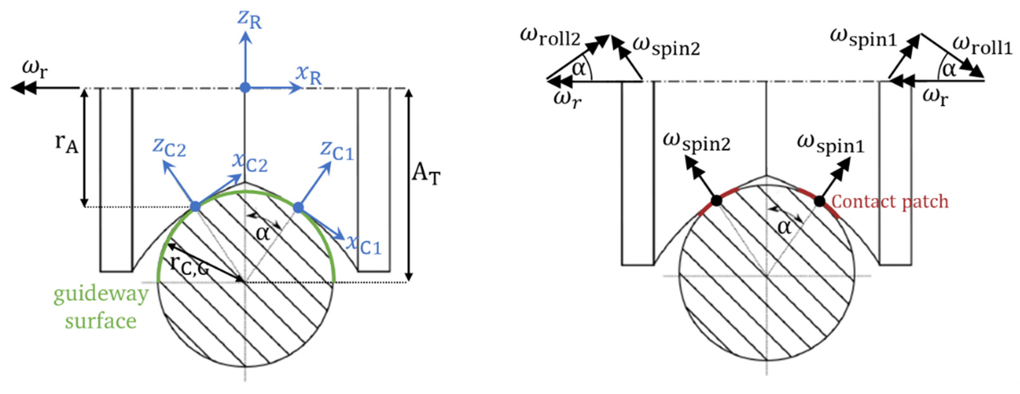 Applmech 03 00041 g004