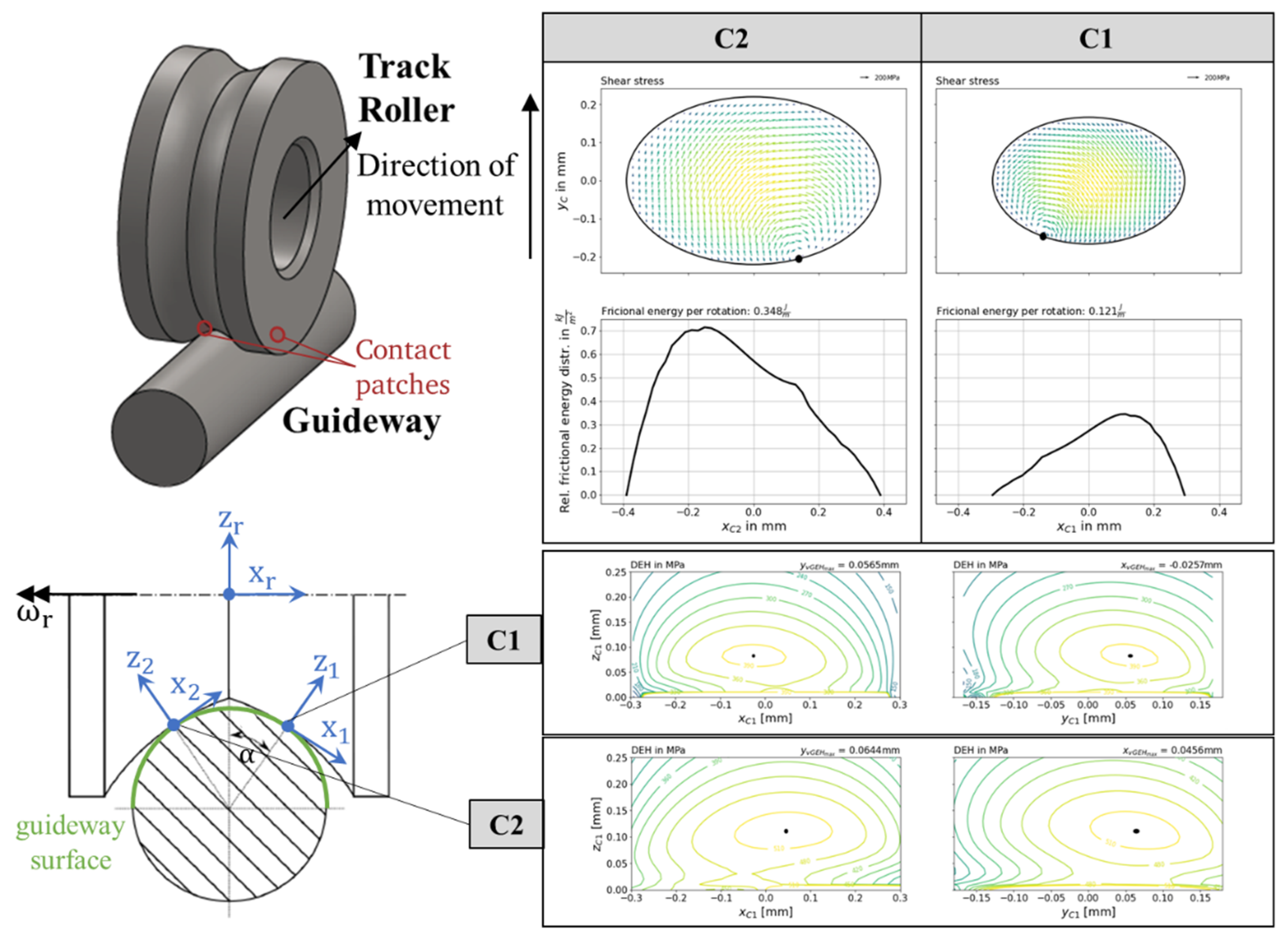 Applmech 03 00041 g006