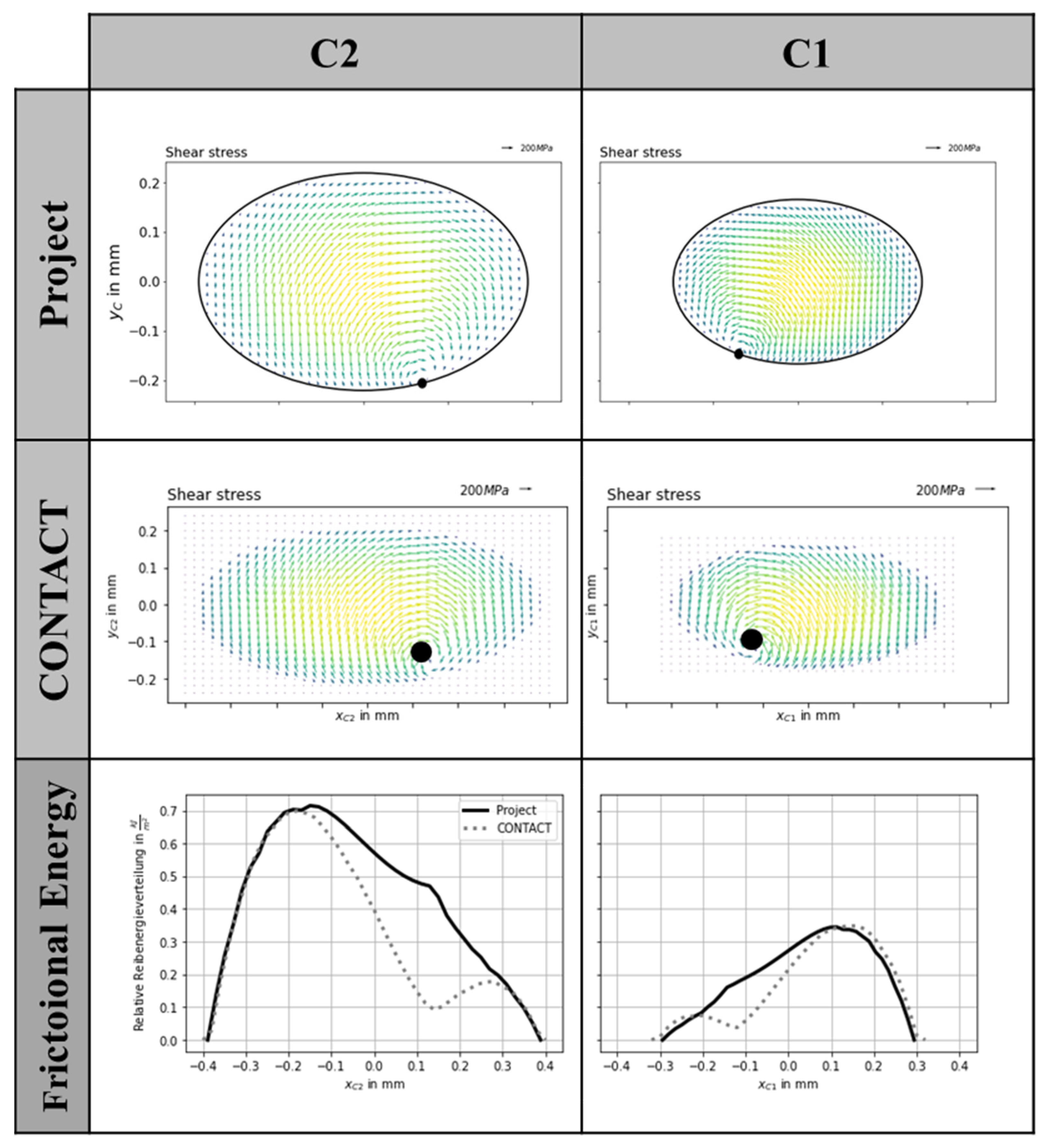 Applmech 03 00041 g010