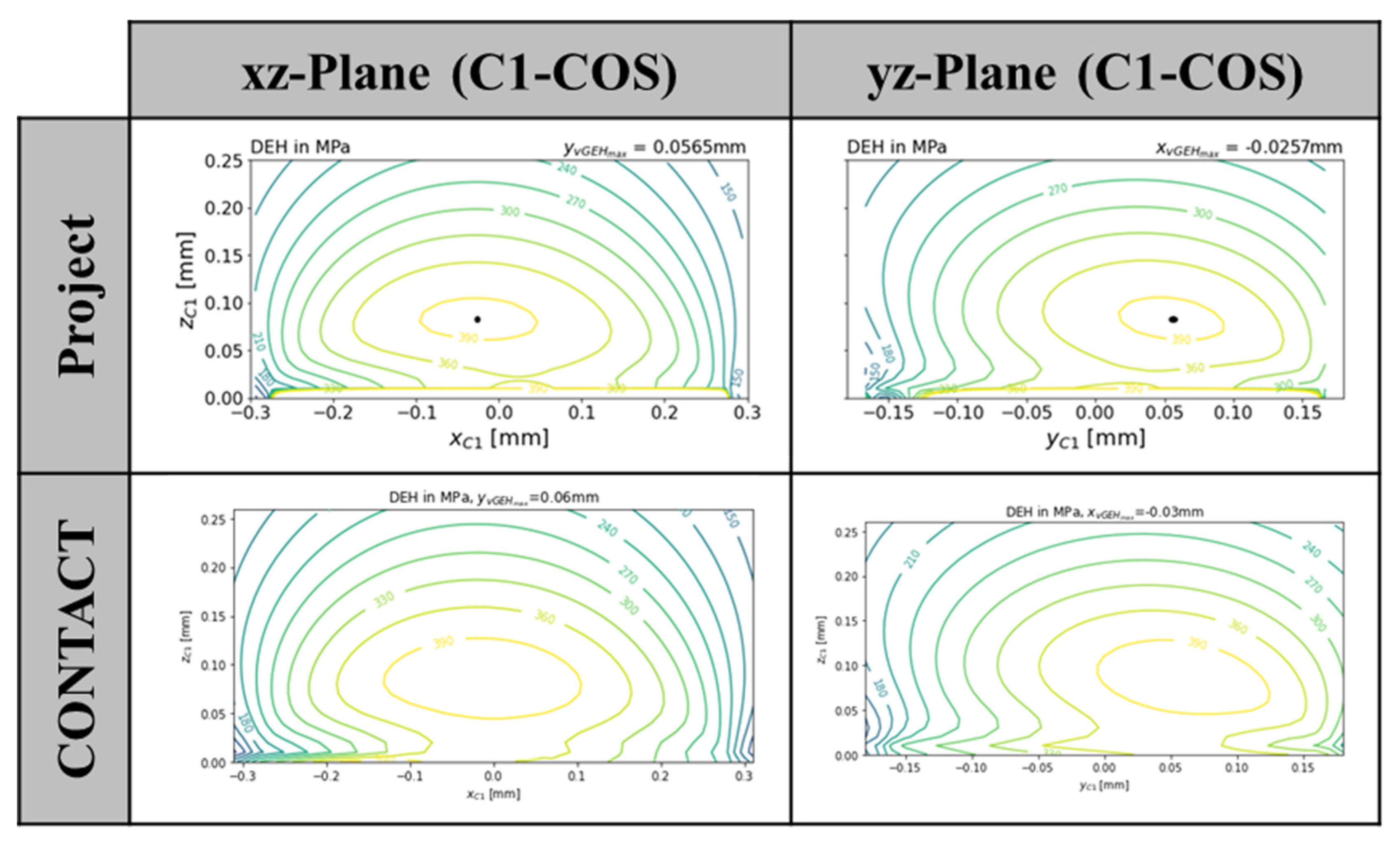 Applmech 03 00041 g011
