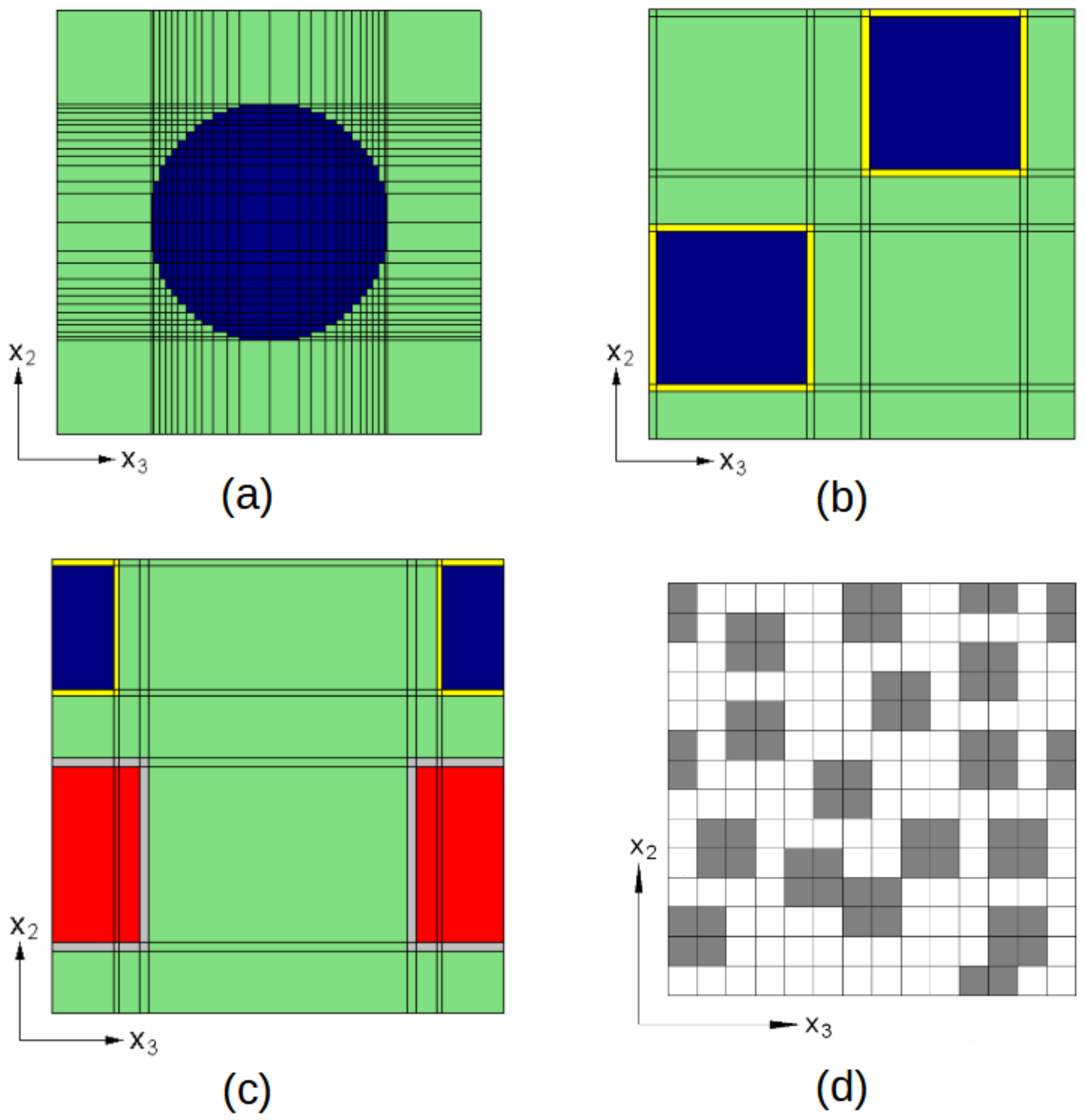 Applmech 03 00046 g001
