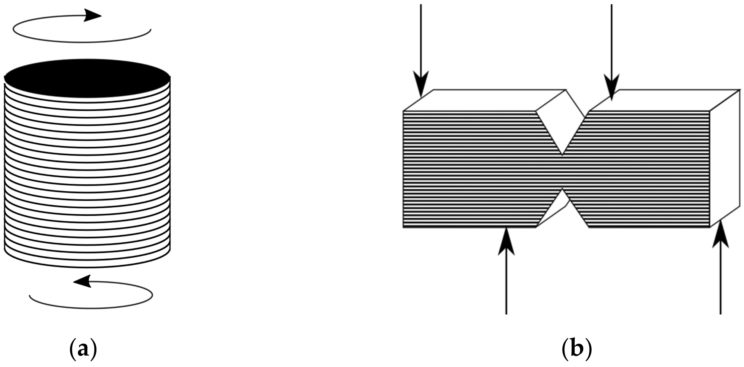 Applmech 03 00046 g005