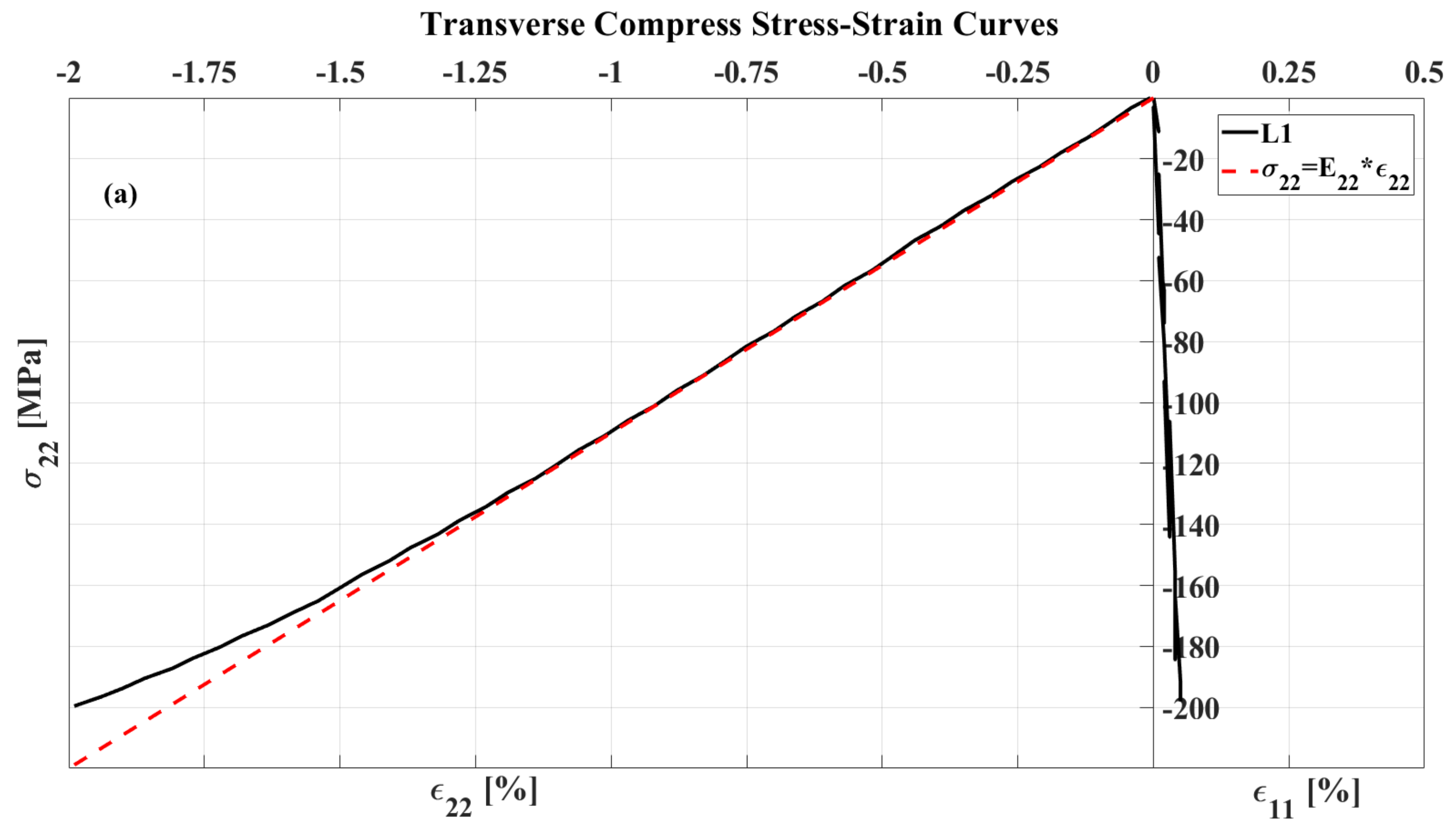 Applmech 03 00046 g006a