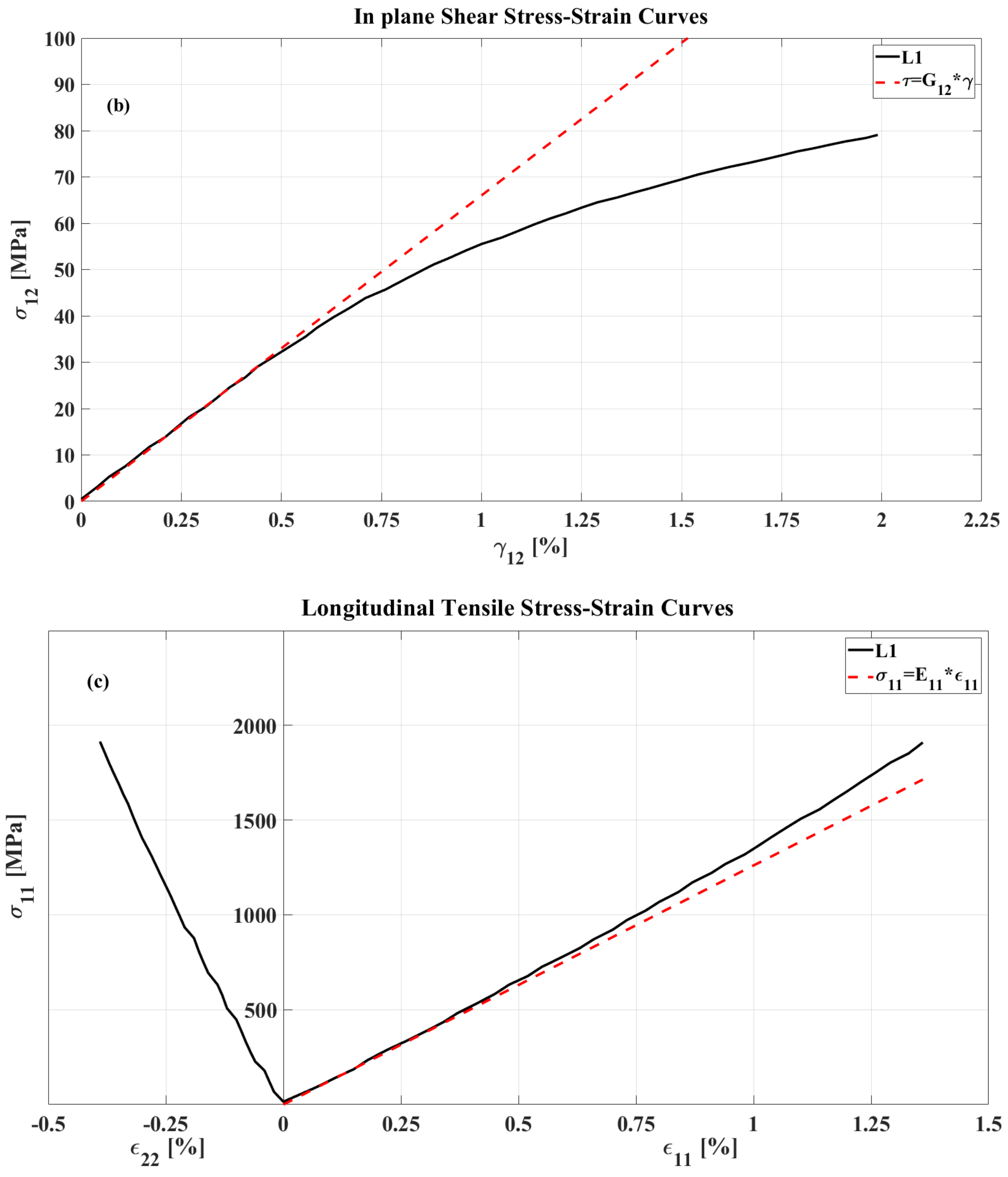 Applmech 03 00046 g006b