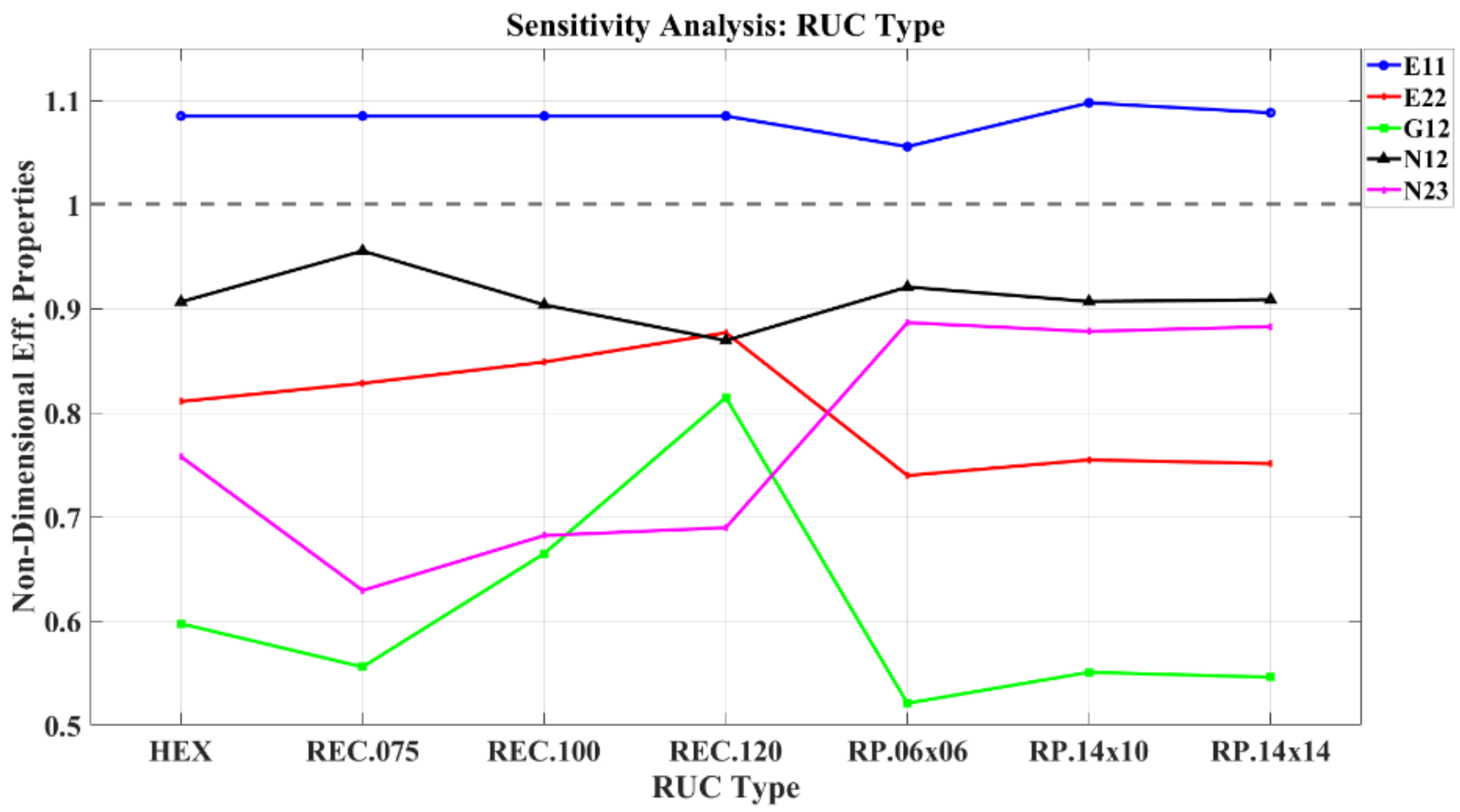 Applmech 03 00046 g007