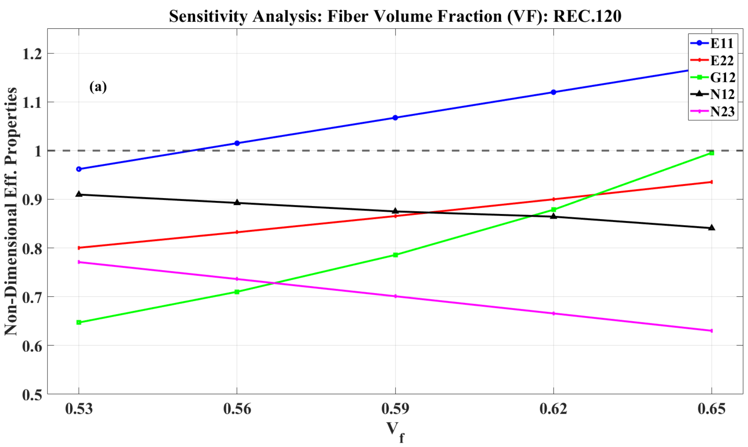 Applmech 03 00046 g008a