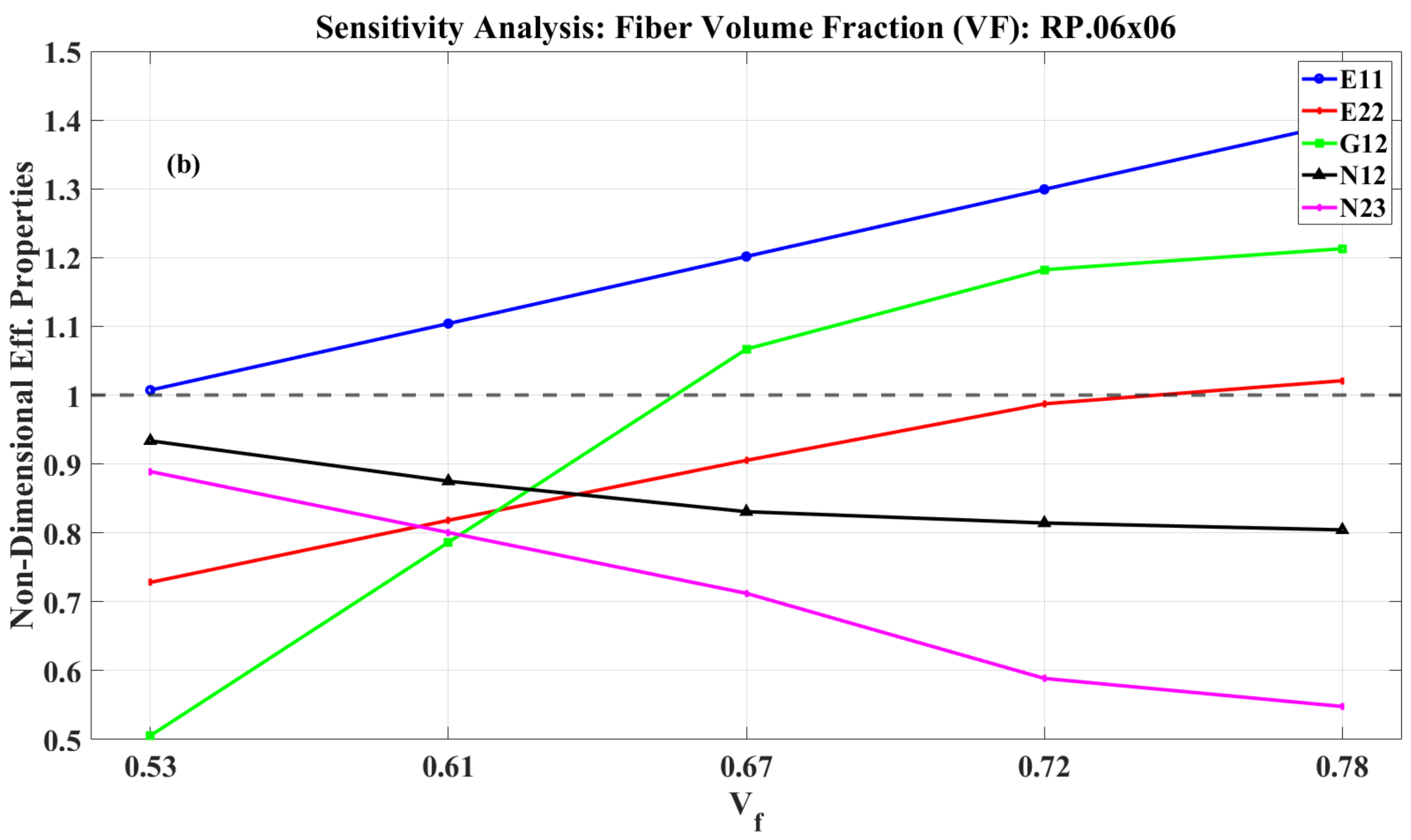 Applmech 03 00046 g008b