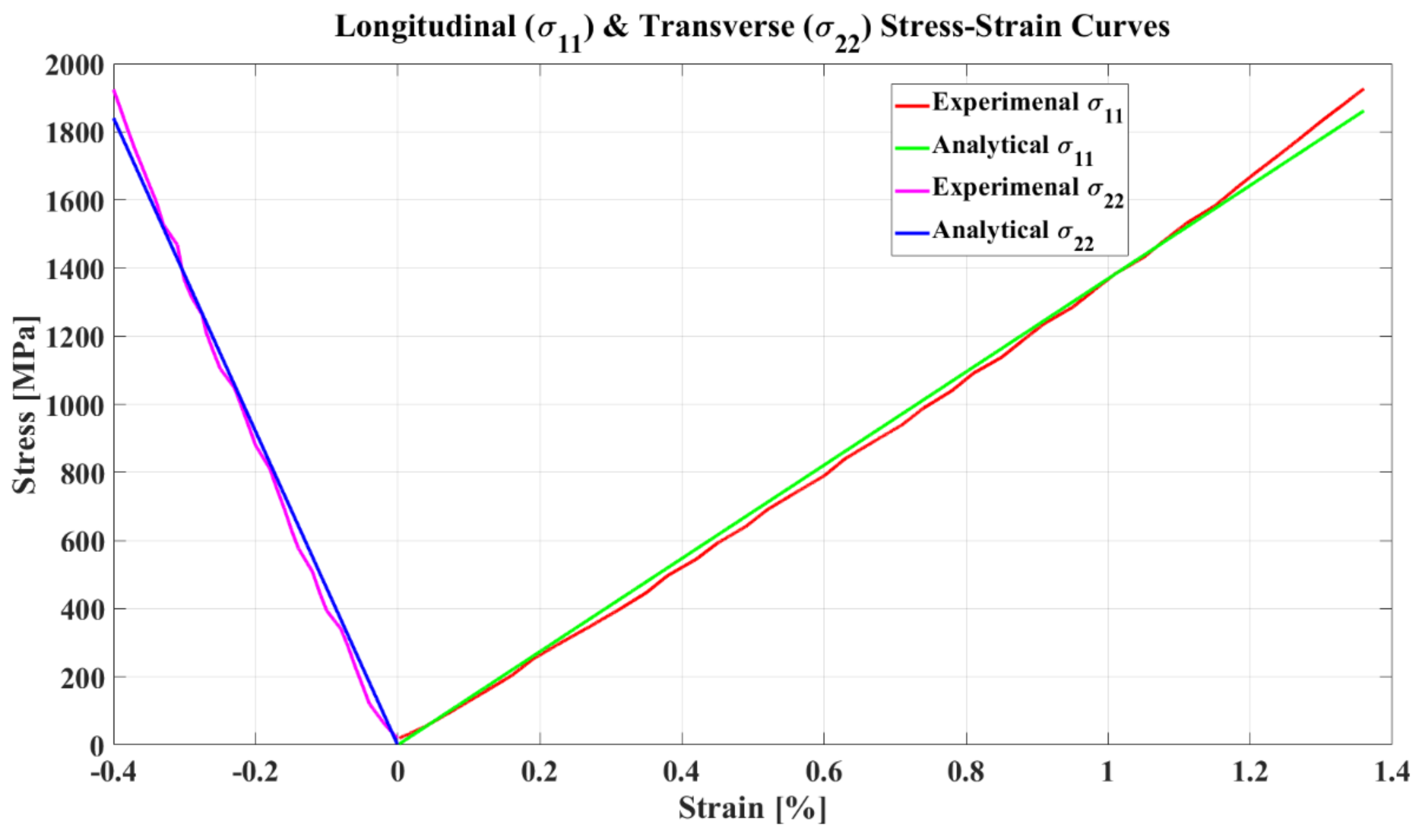 Applmech 03 00046 g009