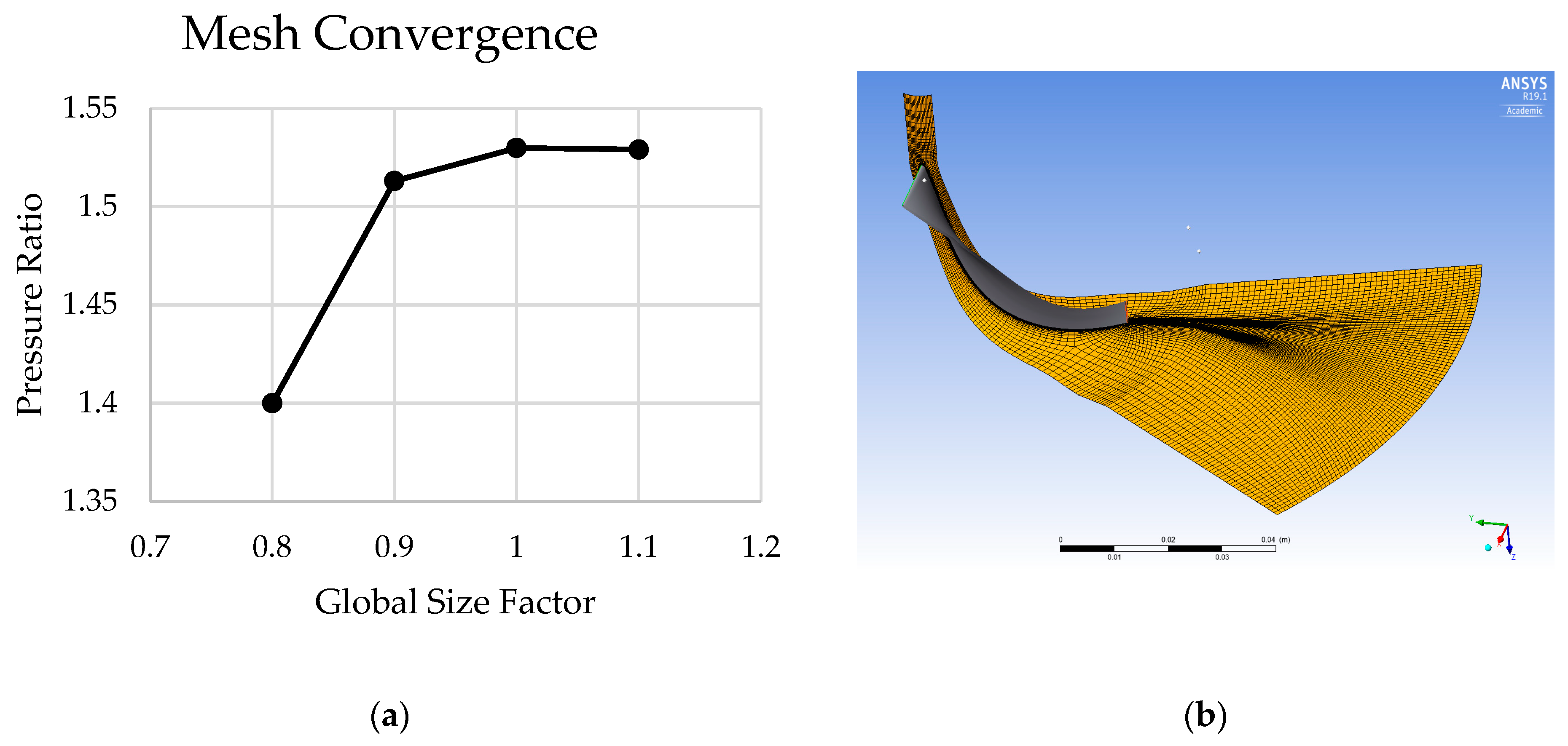 Applmech 03 00048 g004