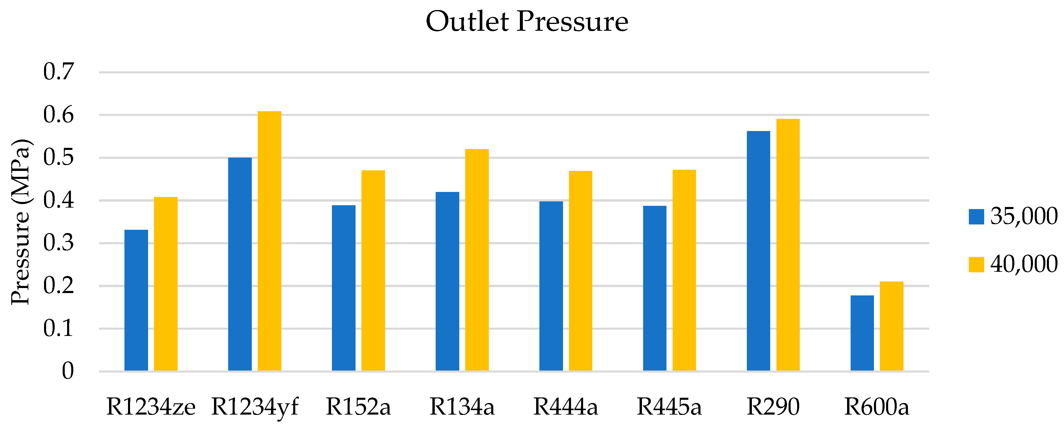 Applmech 03 00048 g014