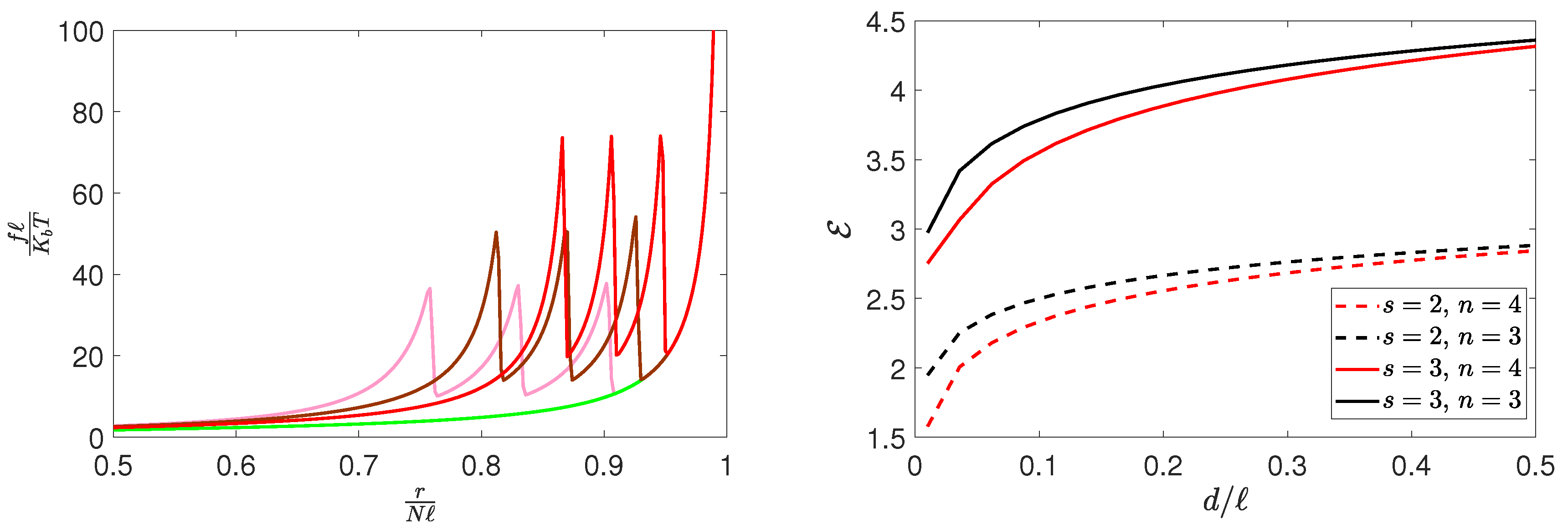 Applmech 03 00053 g011