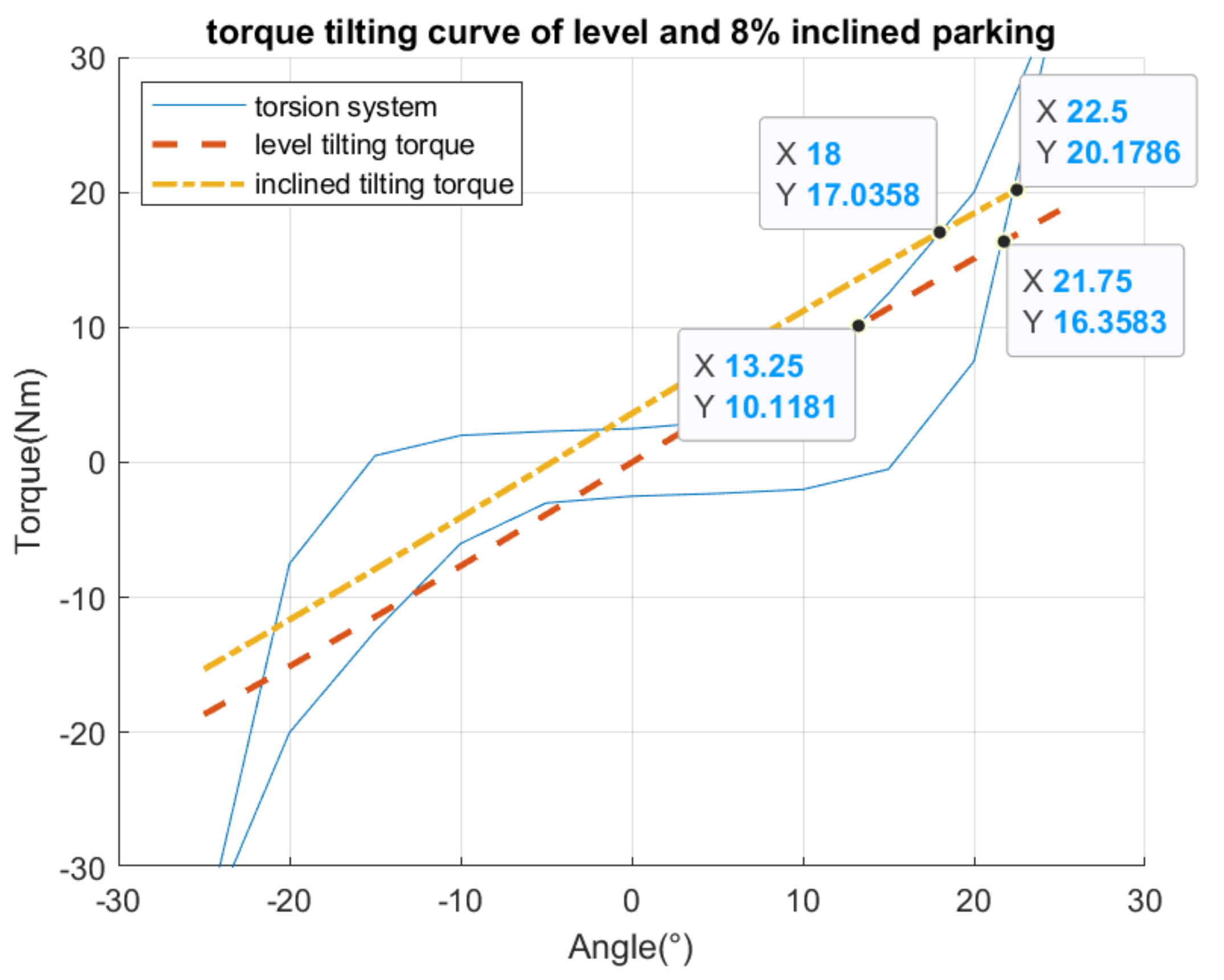 Applmech 03 00058 g007