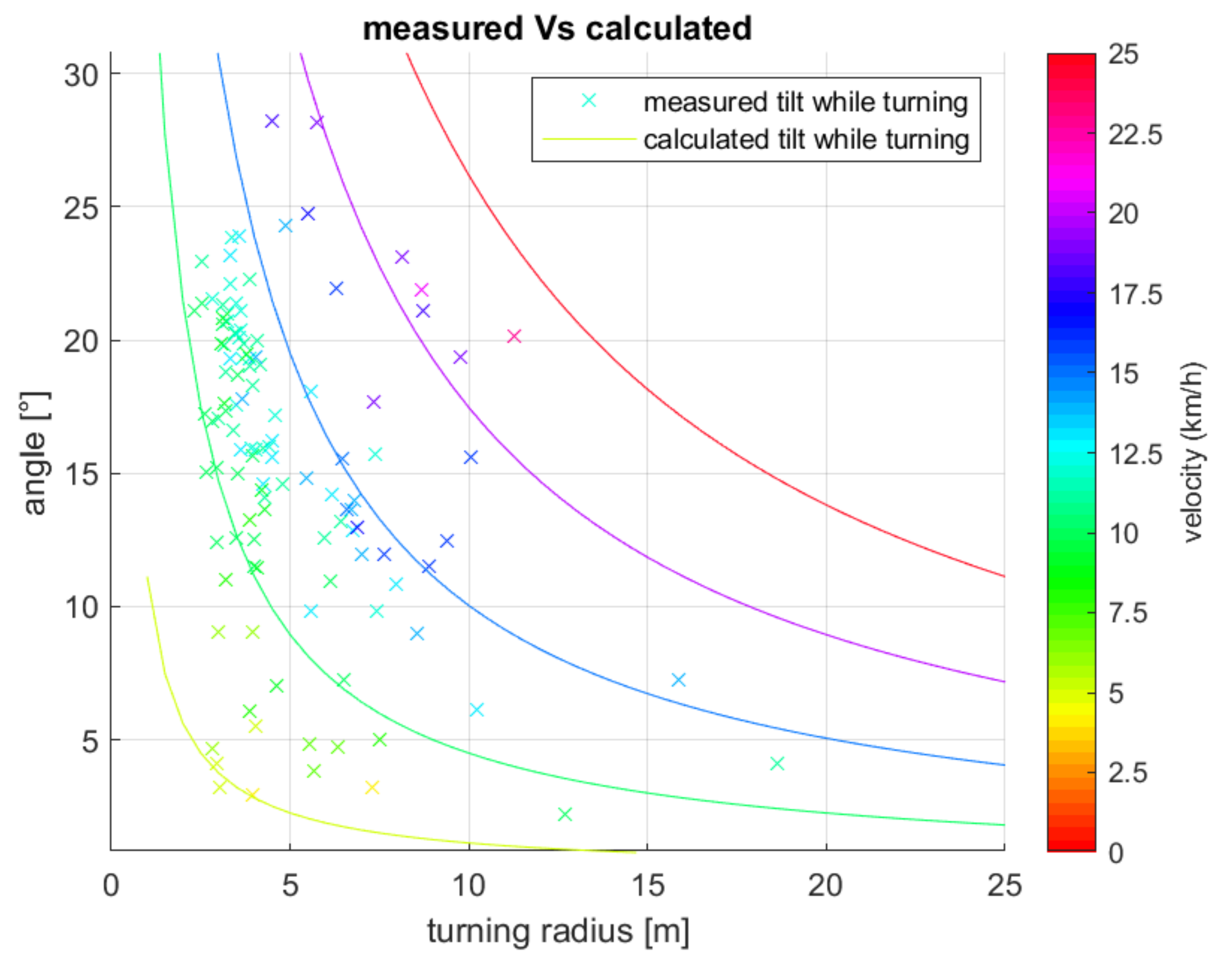 Applmech 03 00058 g008