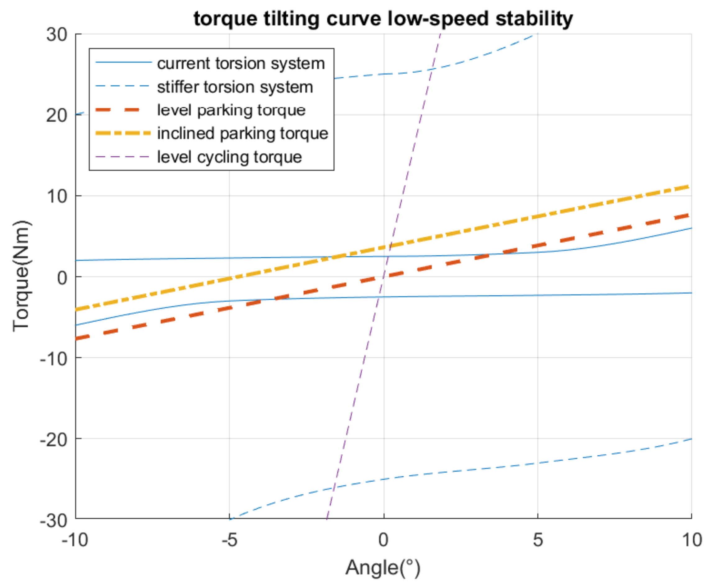 Applmech 03 00058 g009