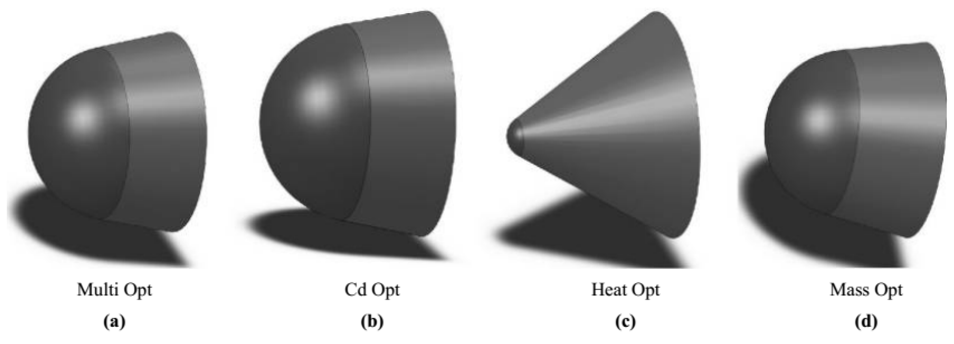Applmech 03 00067 g003