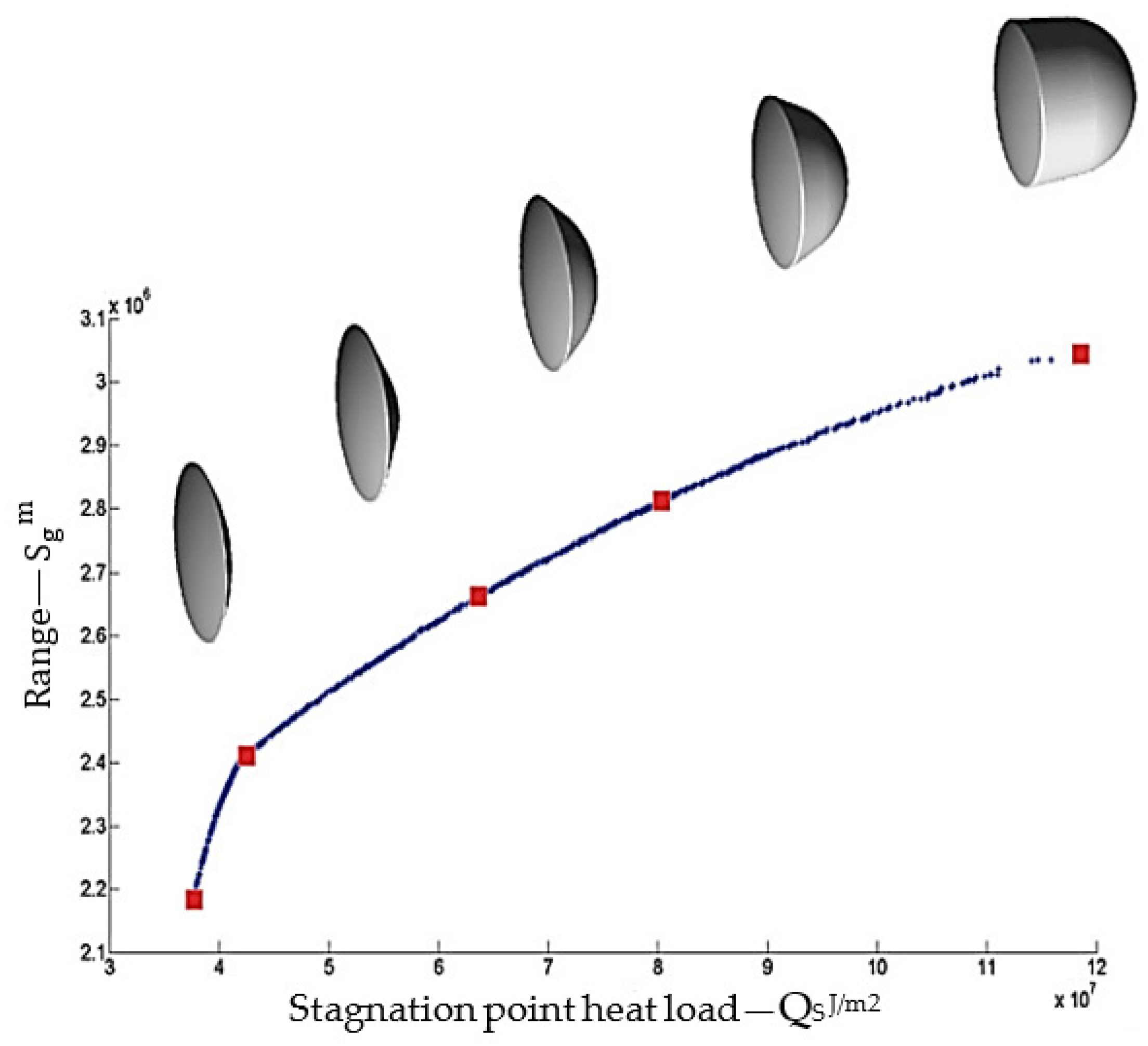 Applmech 03 00067 g004