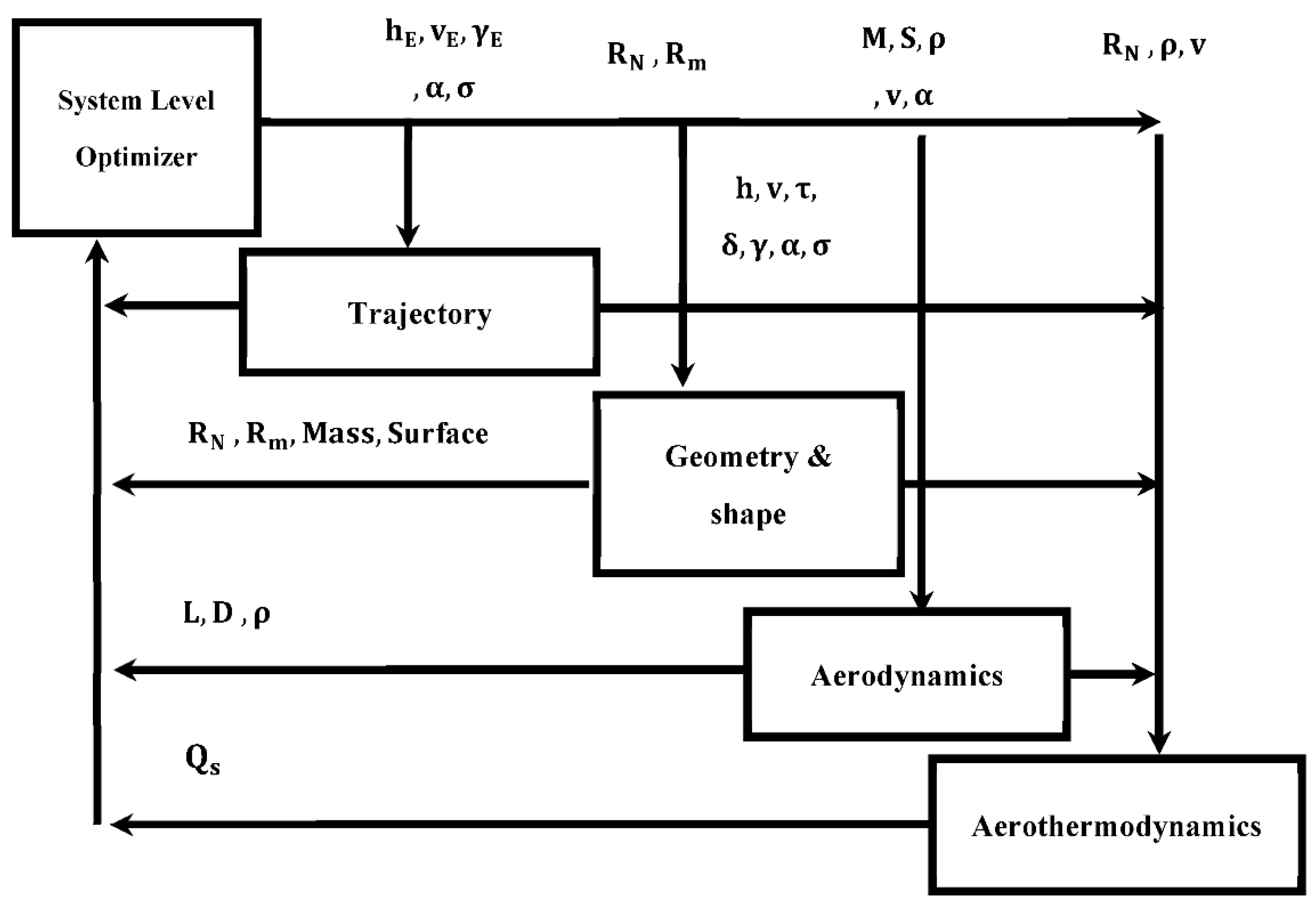 Applmech 03 00067 g005