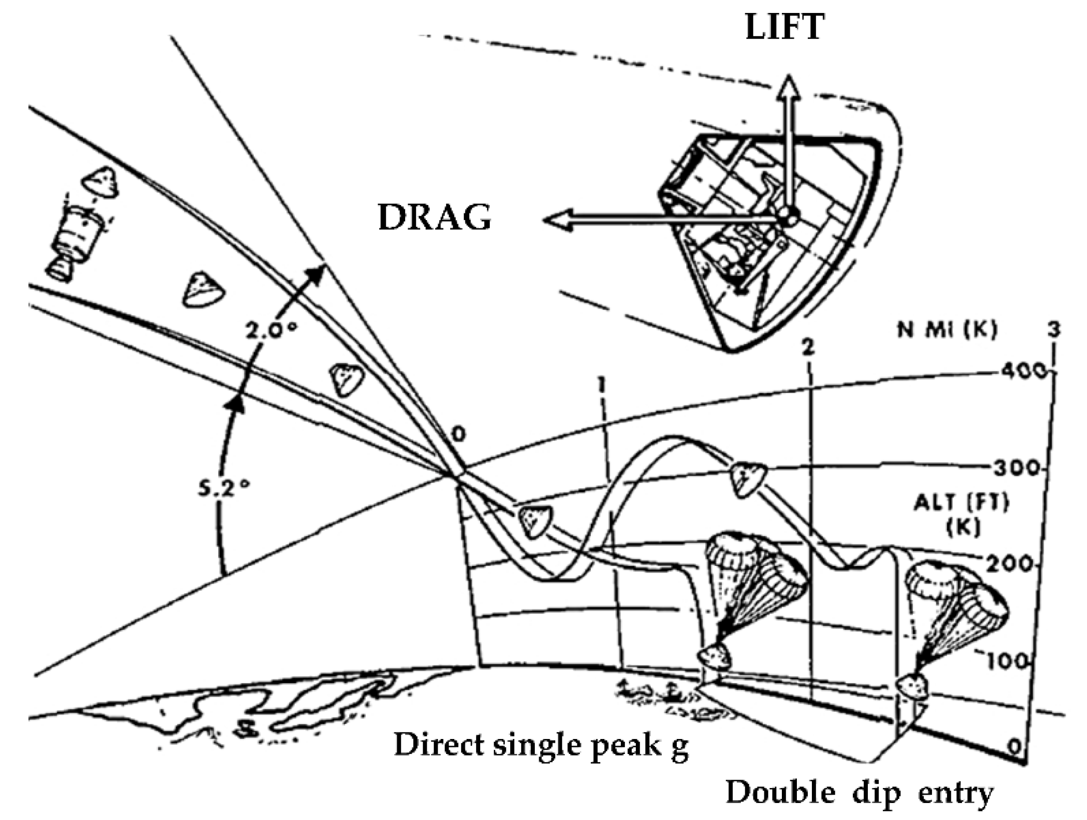 Applmech 03 00067 g007