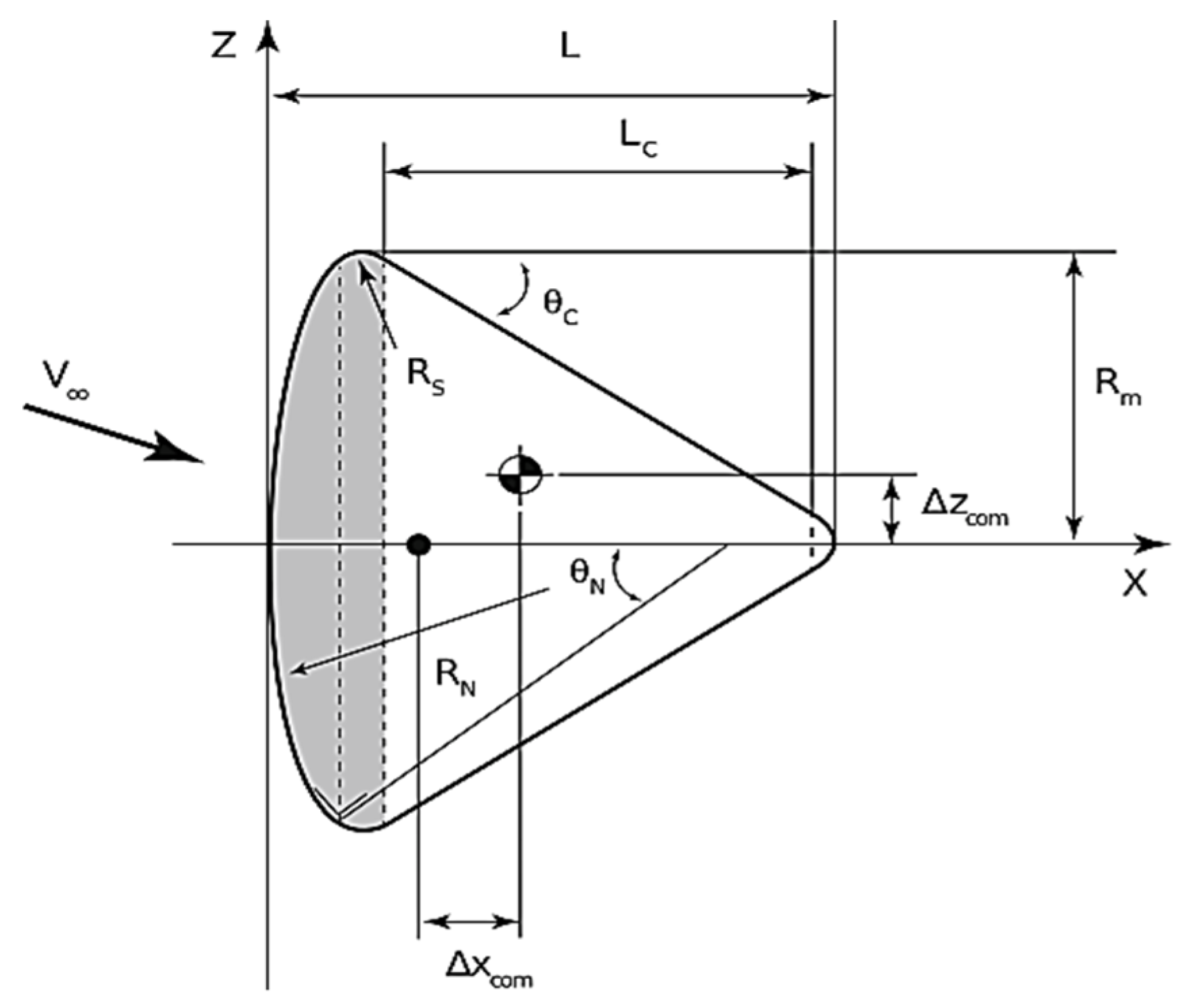 Applmech 03 00067 g009