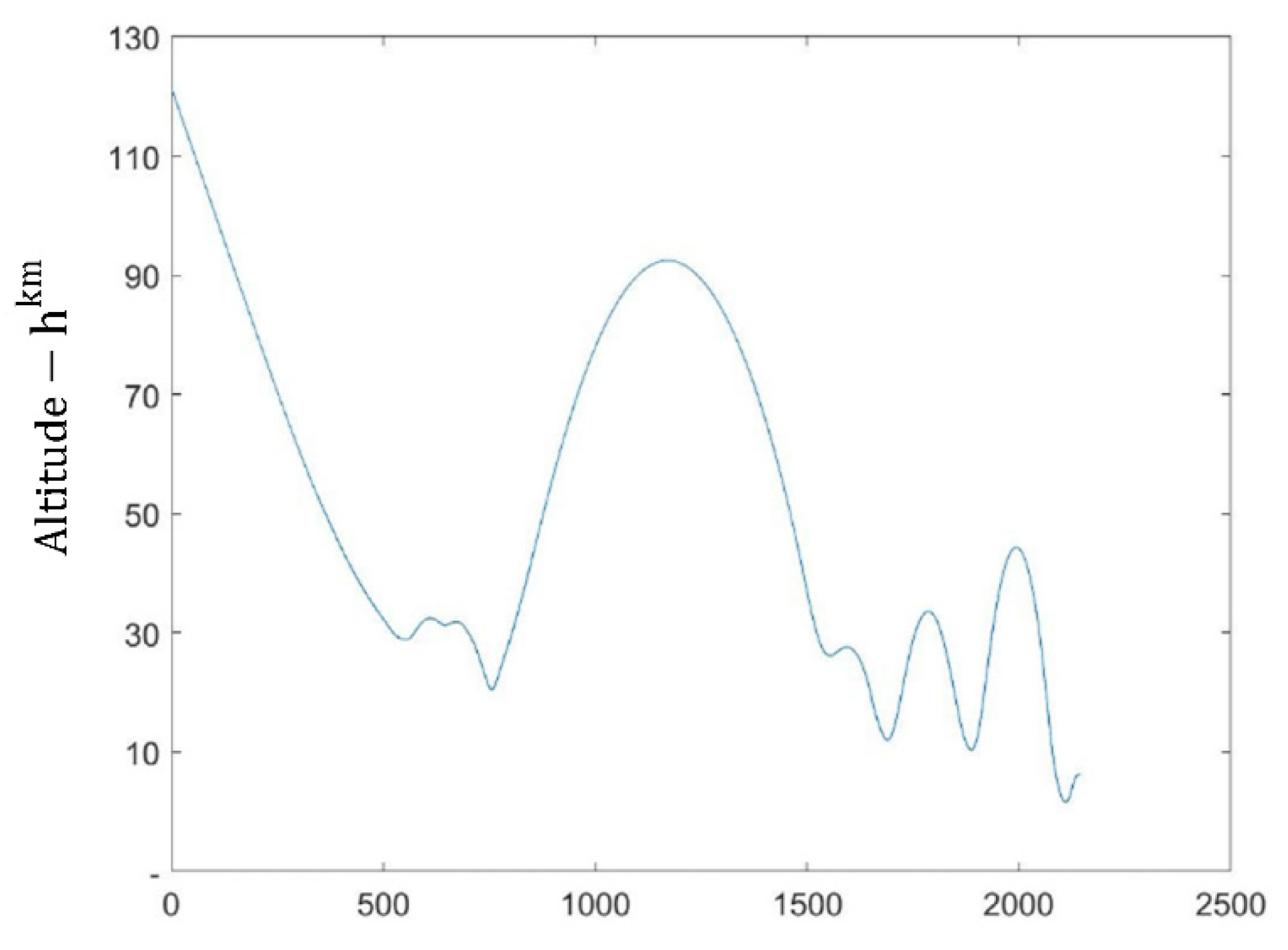Applmech 03 00067 g010
