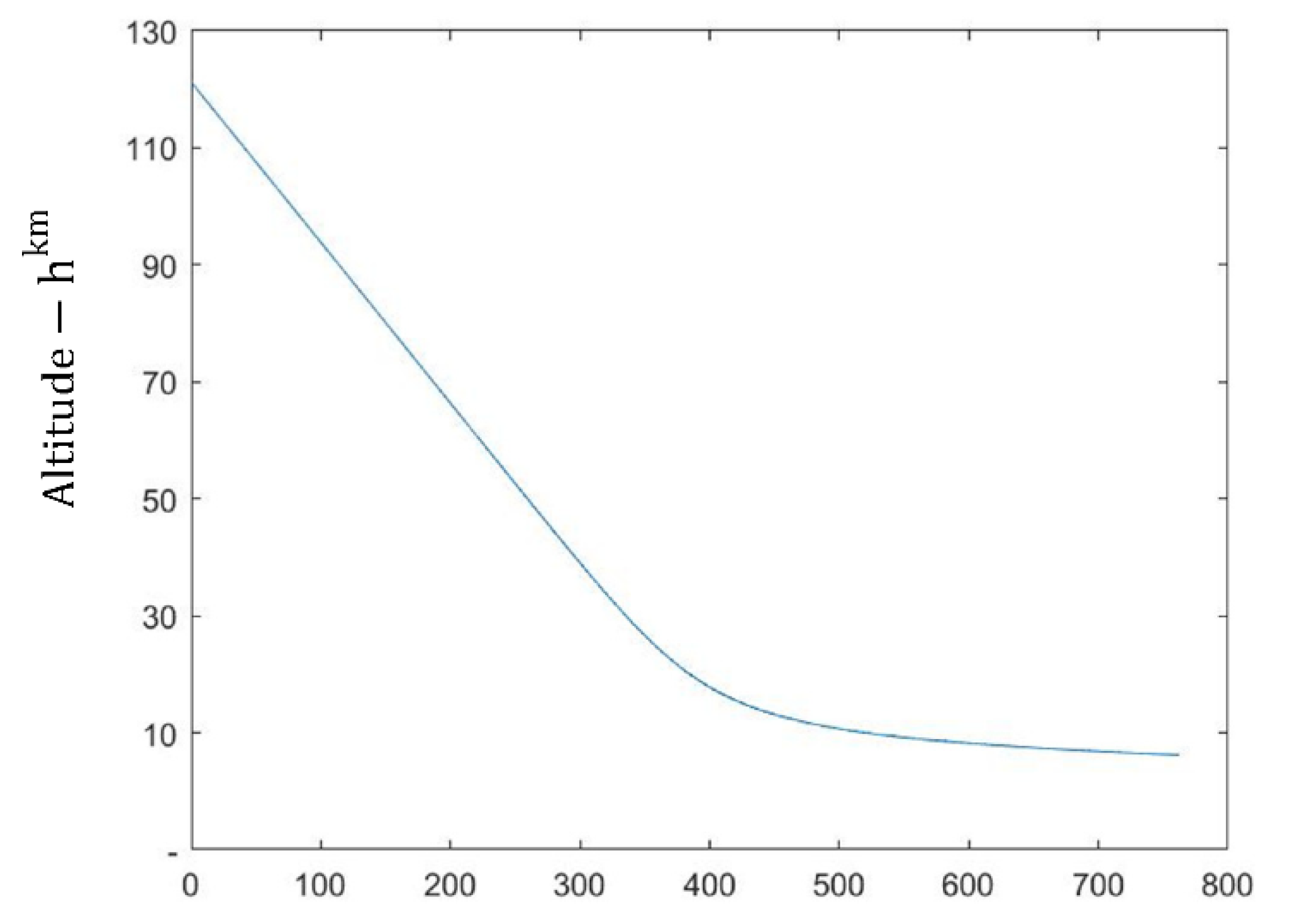 Applmech 03 00067 g011