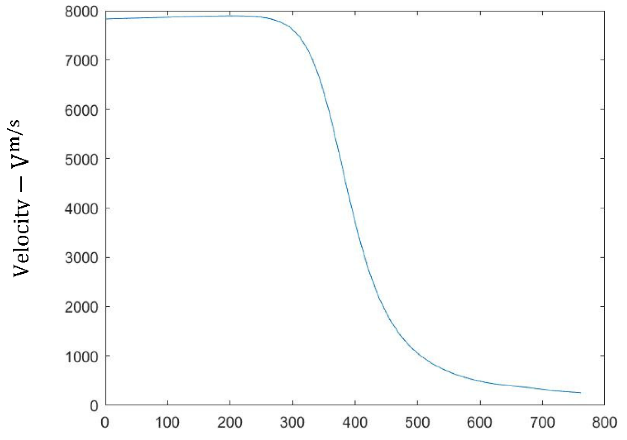 Applmech 03 00067 g013