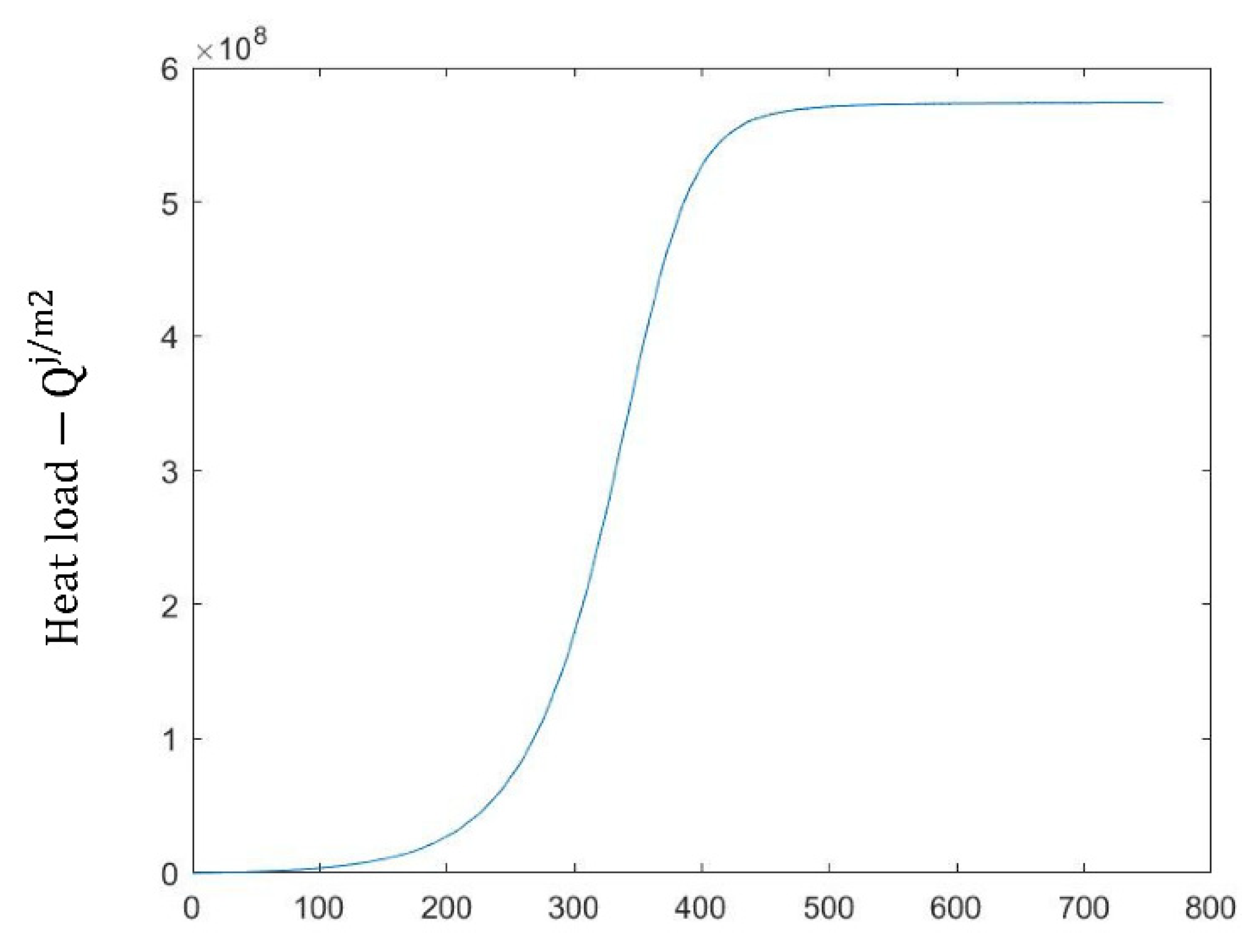 Applmech 03 00067 g014