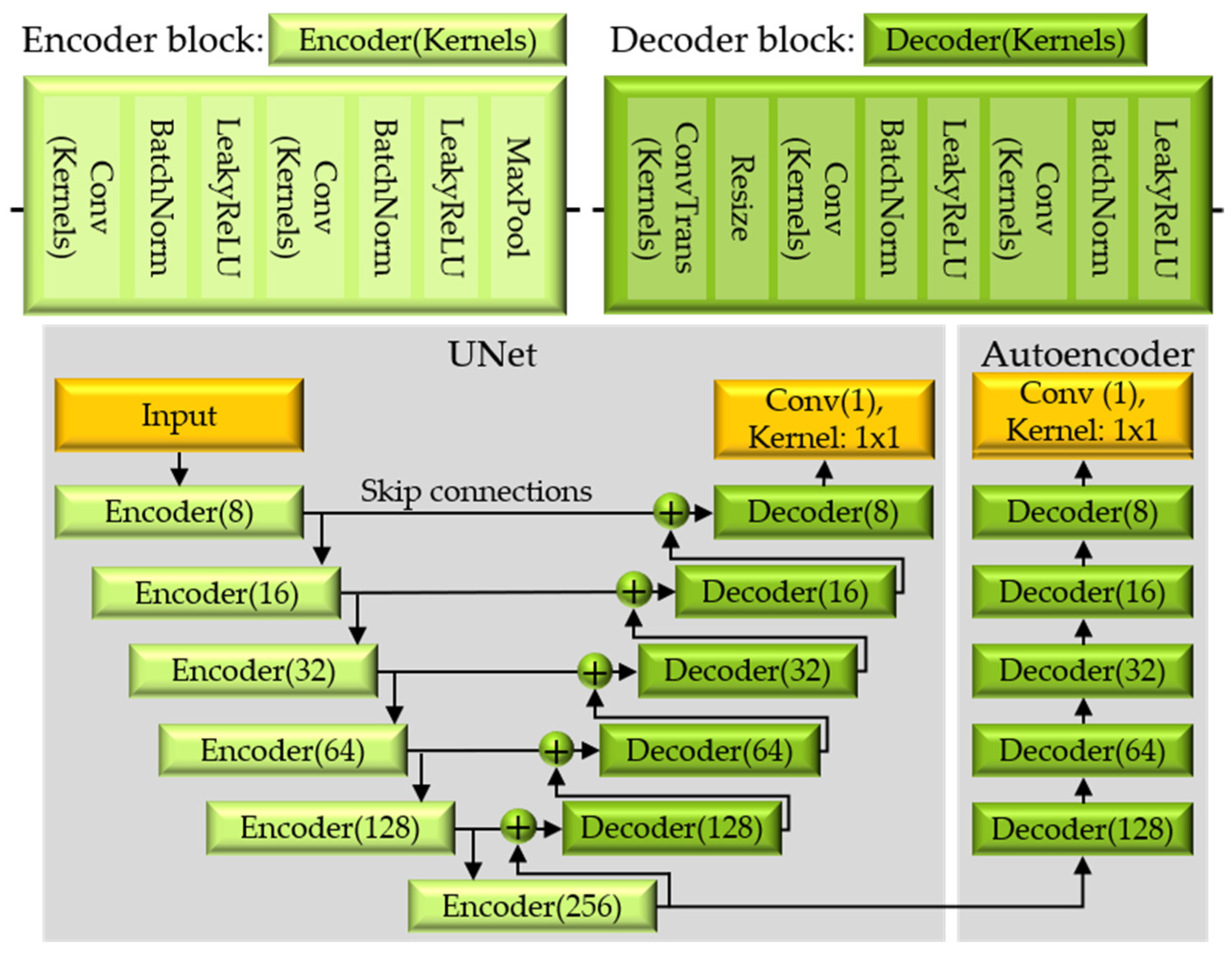 Applmech 03 00068 g004