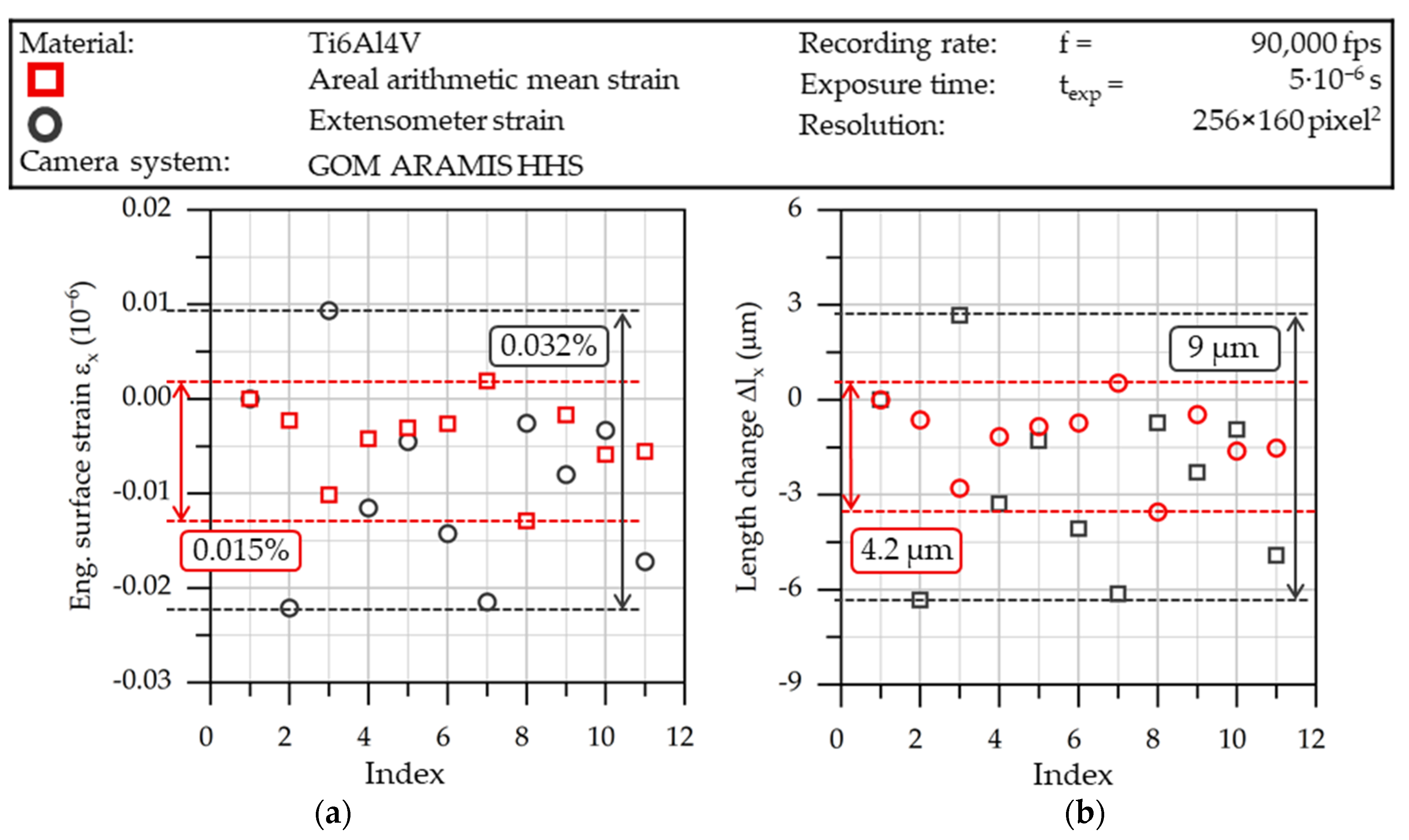 Applmech 03 00068 g007