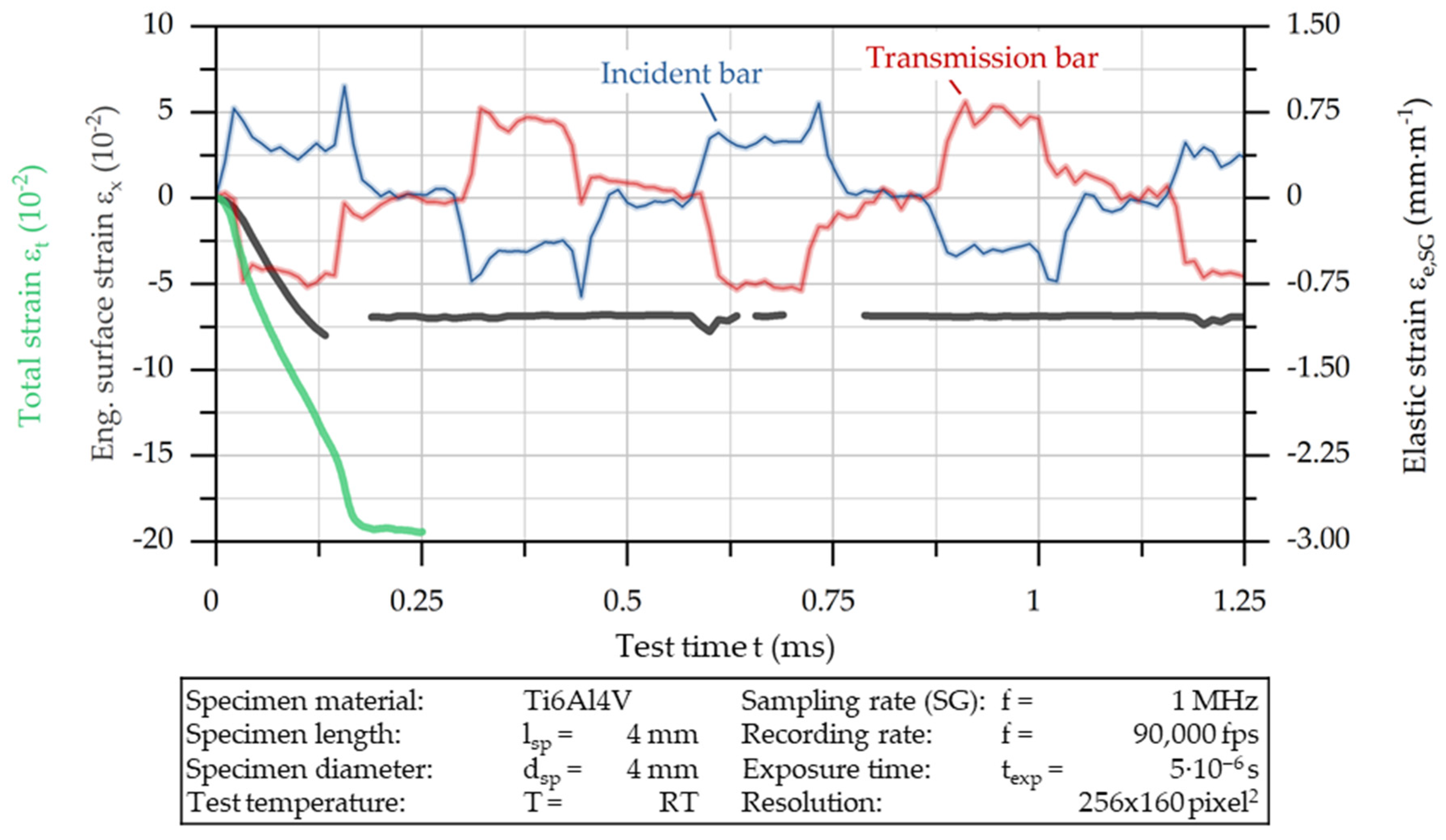 Applmech 03 00068 g008