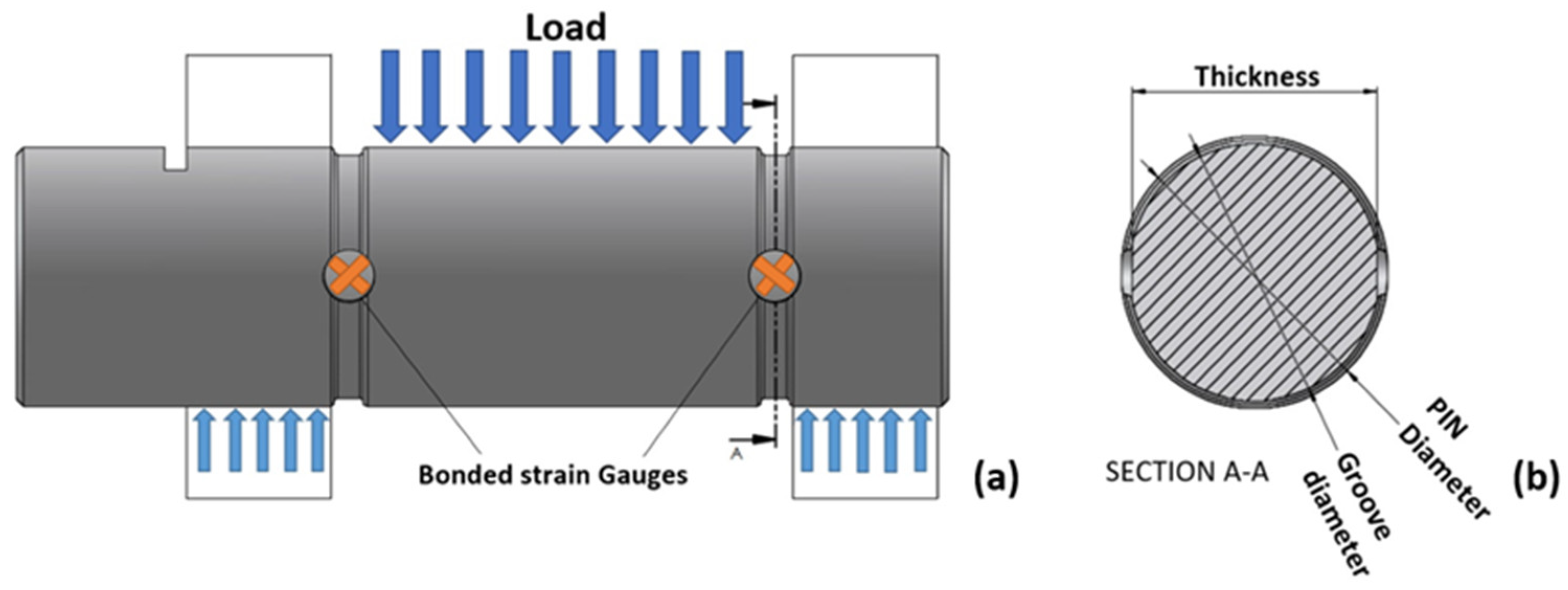 Applmech 03 00069 g002