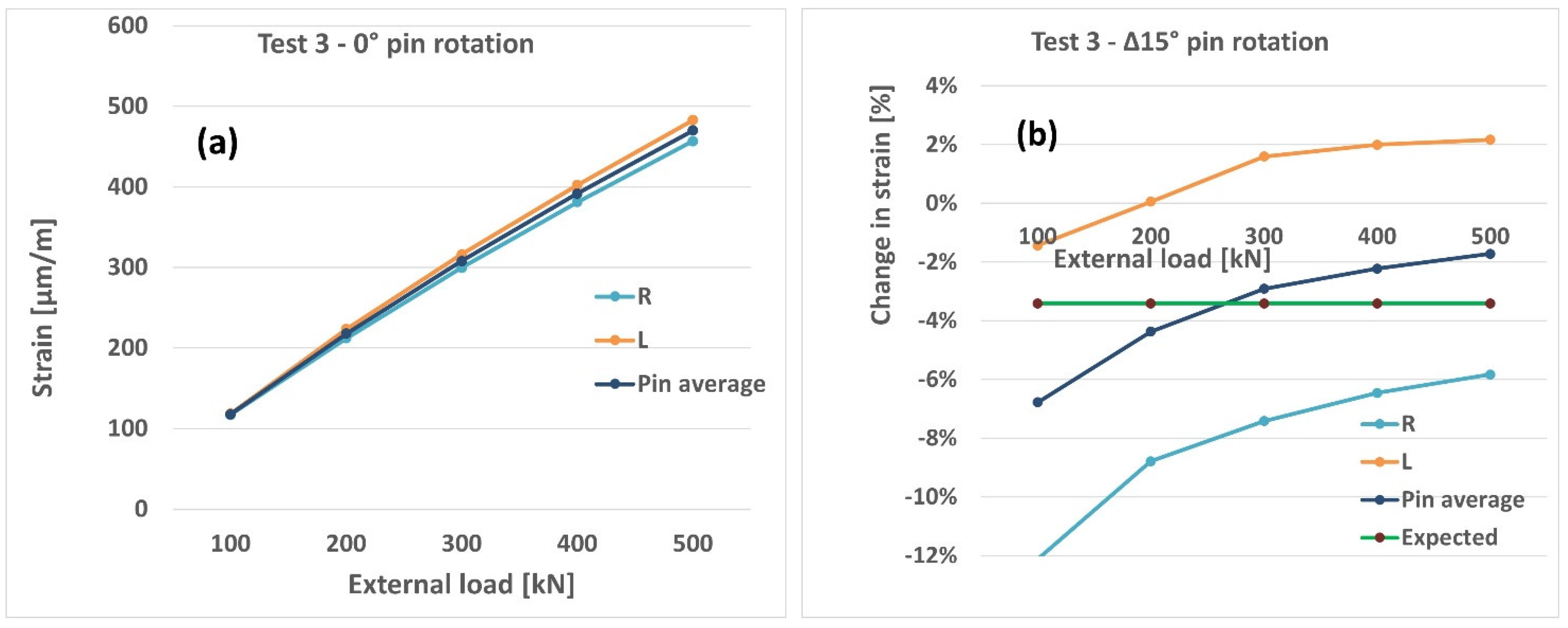 Applmech 03 00069 g011