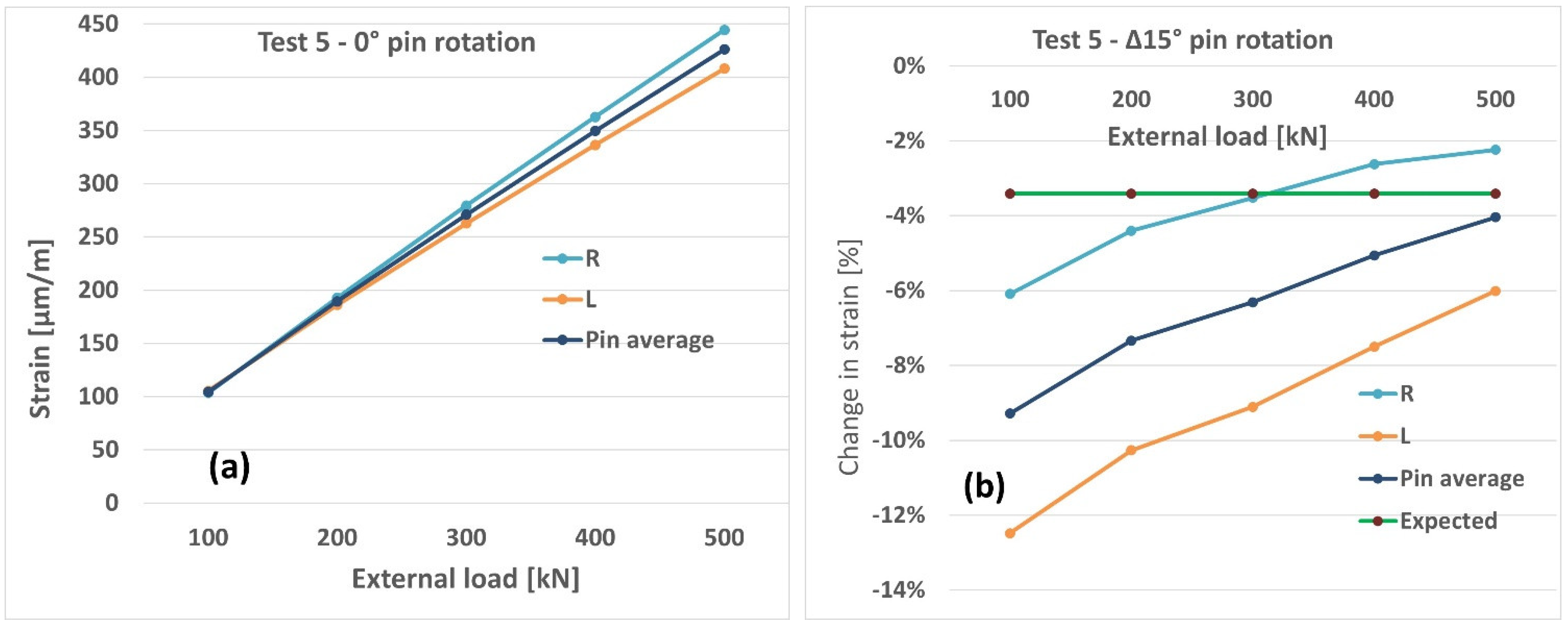 Applmech 03 00069 g013