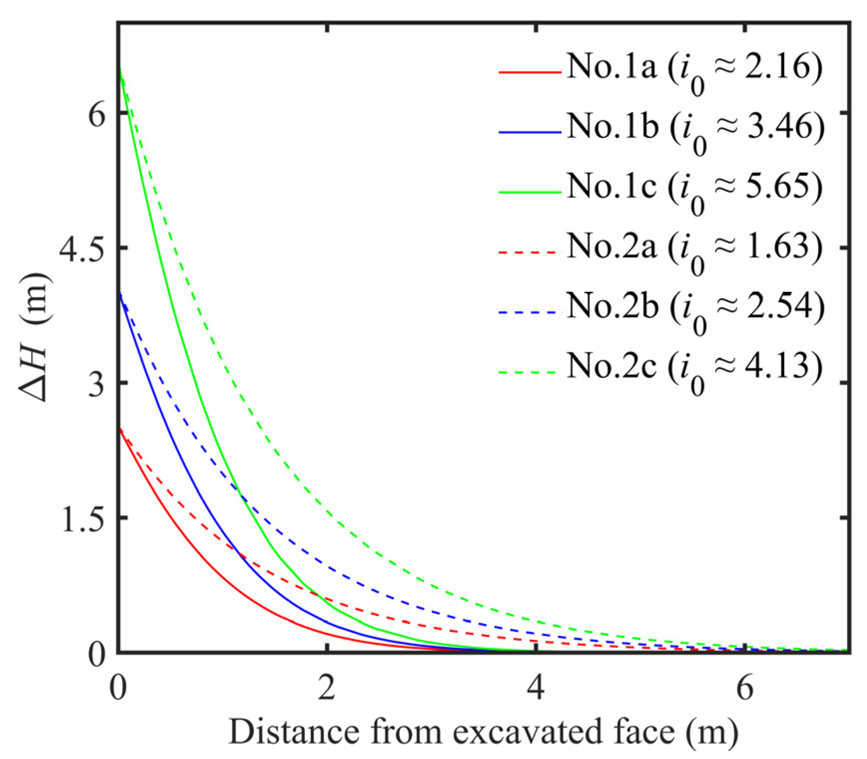 Applmech 03 00072 g002