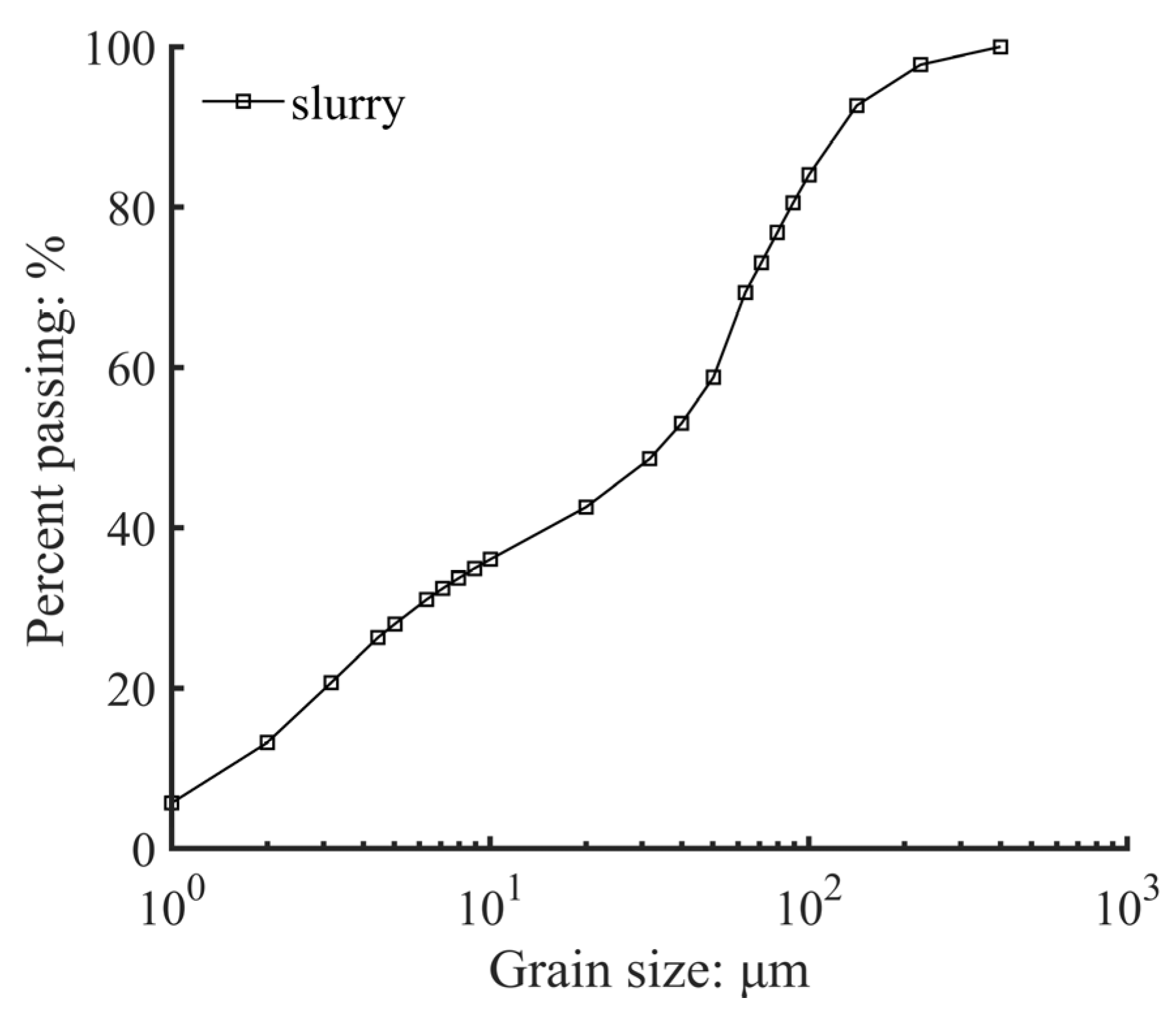 Applmech 03 00072 g004