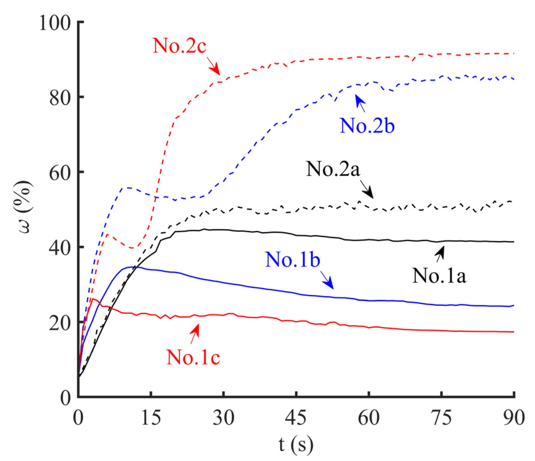 Applmech 03 00072 g005