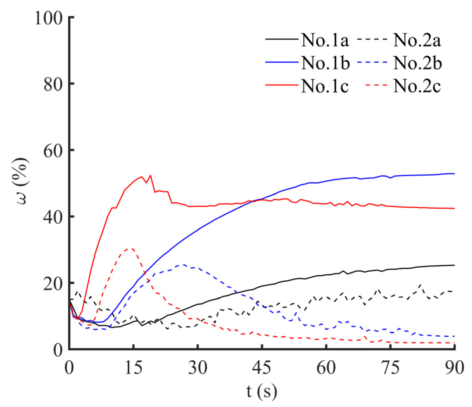 Applmech 03 00072 g006